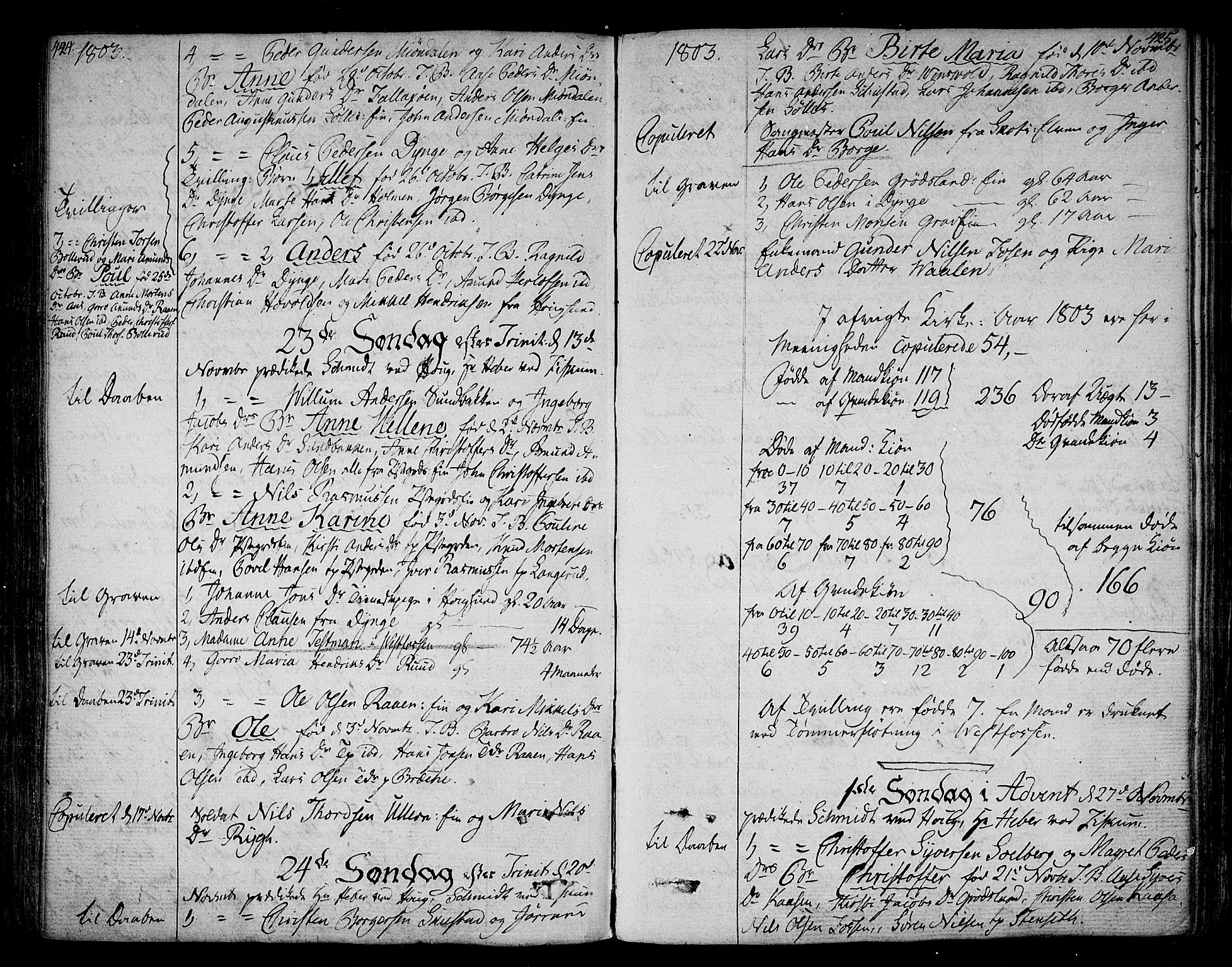 Eiker kirkebøker, SAKO/A-4/F/Fa/L0009: Parish register (official) no. I 9, 1789-1806, p. 424-425