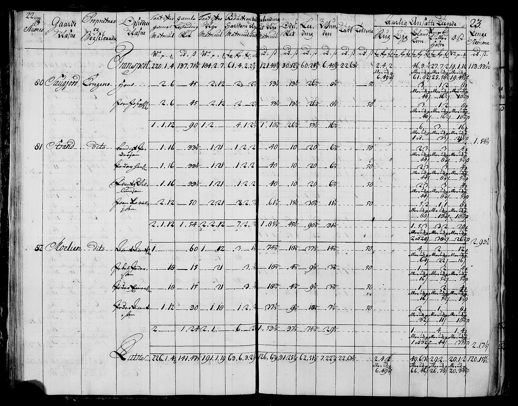 Rentekammeret inntil 1814, Realistisk ordnet avdeling, AV/RA-EA-4070/N/Nb/Nbf/L0173: Salten matrikkelprotokoll, 1723, p. 25