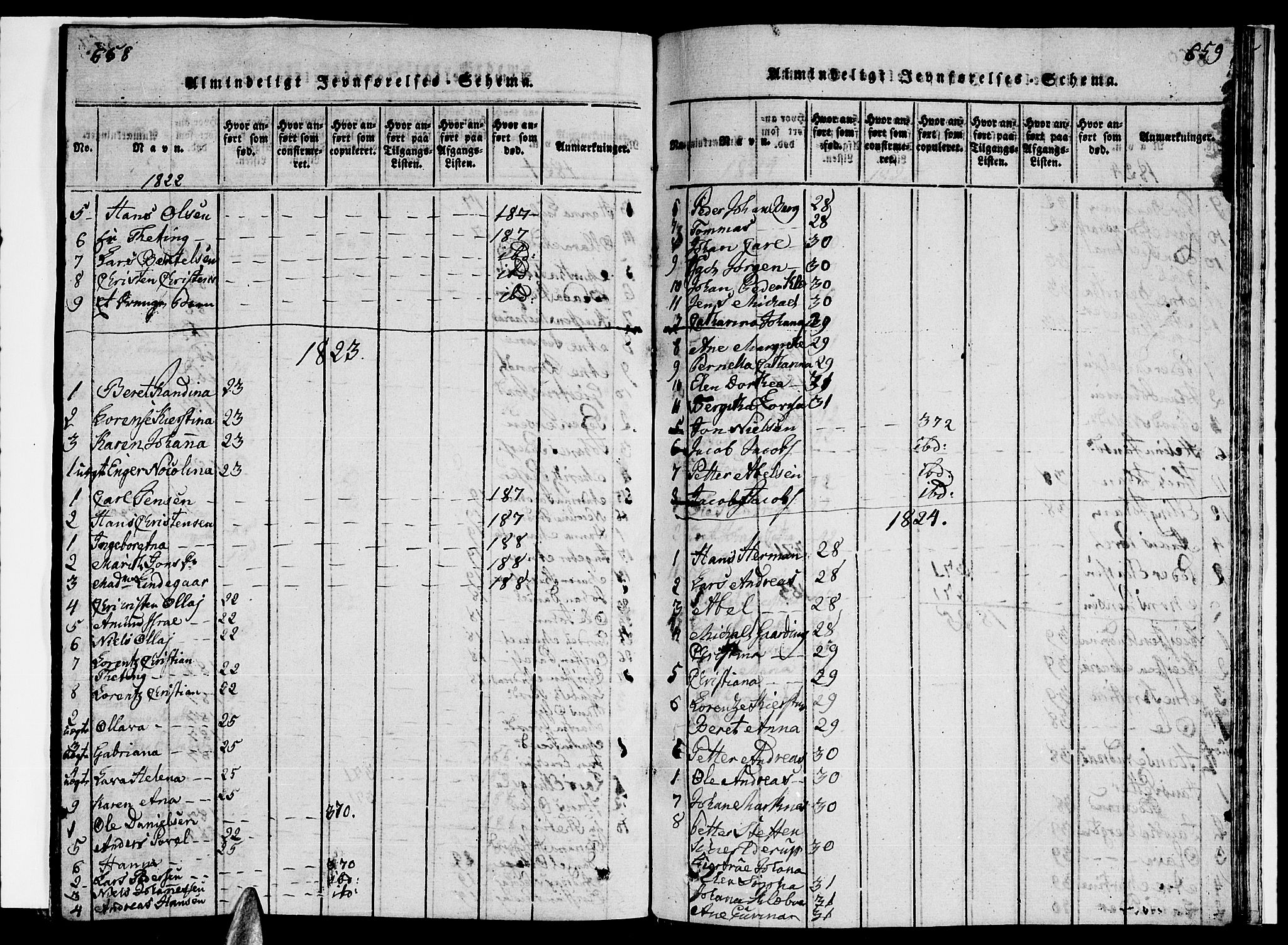 Ministerialprotokoller, klokkerbøker og fødselsregistre - Nordland, AV/SAT-A-1459/841/L0616: Parish register (copy) no. 841C01 /1, 1820-1832, p. 658-659