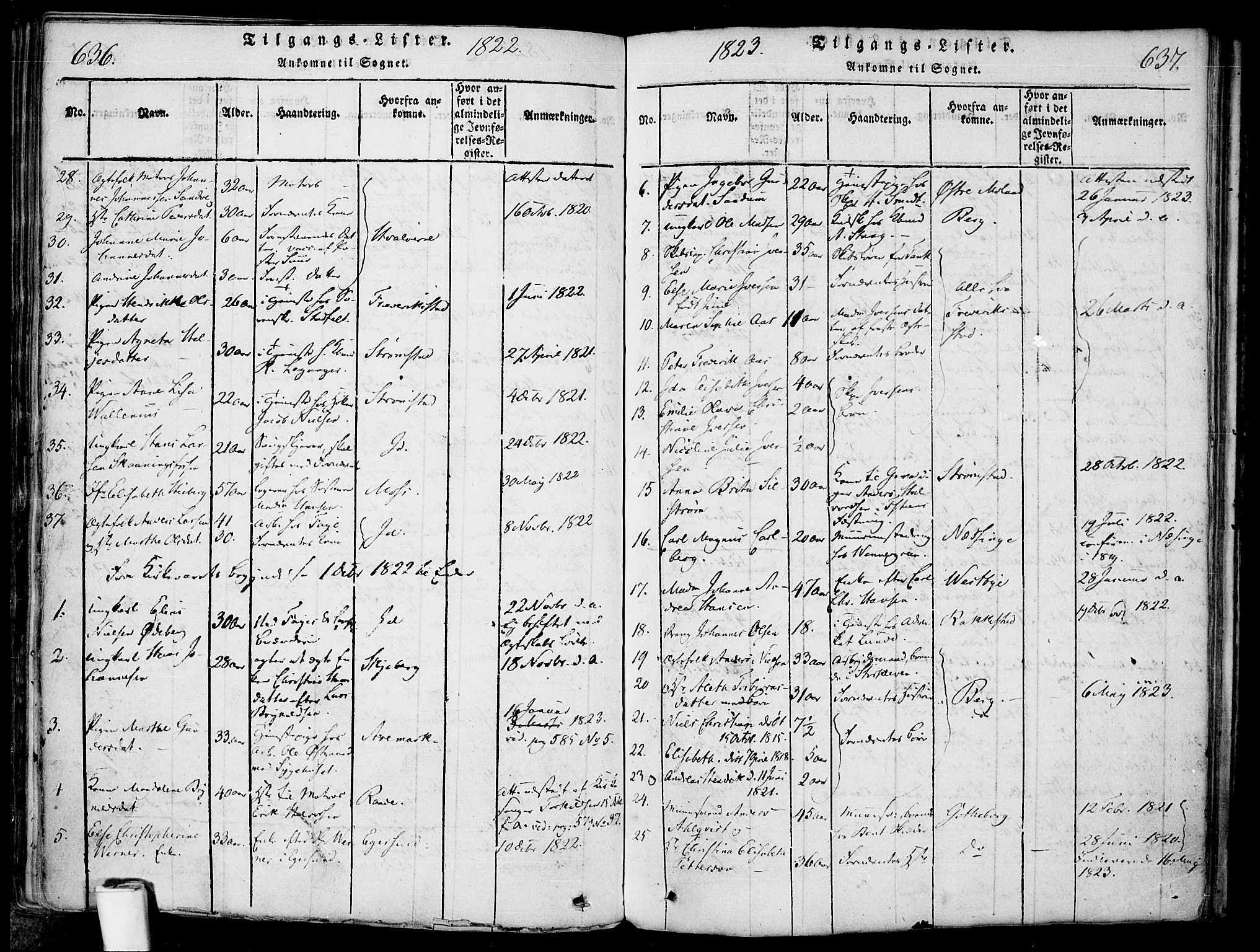 Halden prestekontor Kirkebøker, AV/SAO-A-10909/F/Fa/L0003: Parish register (official) no. I 3, 1815-1834, p. 636-637