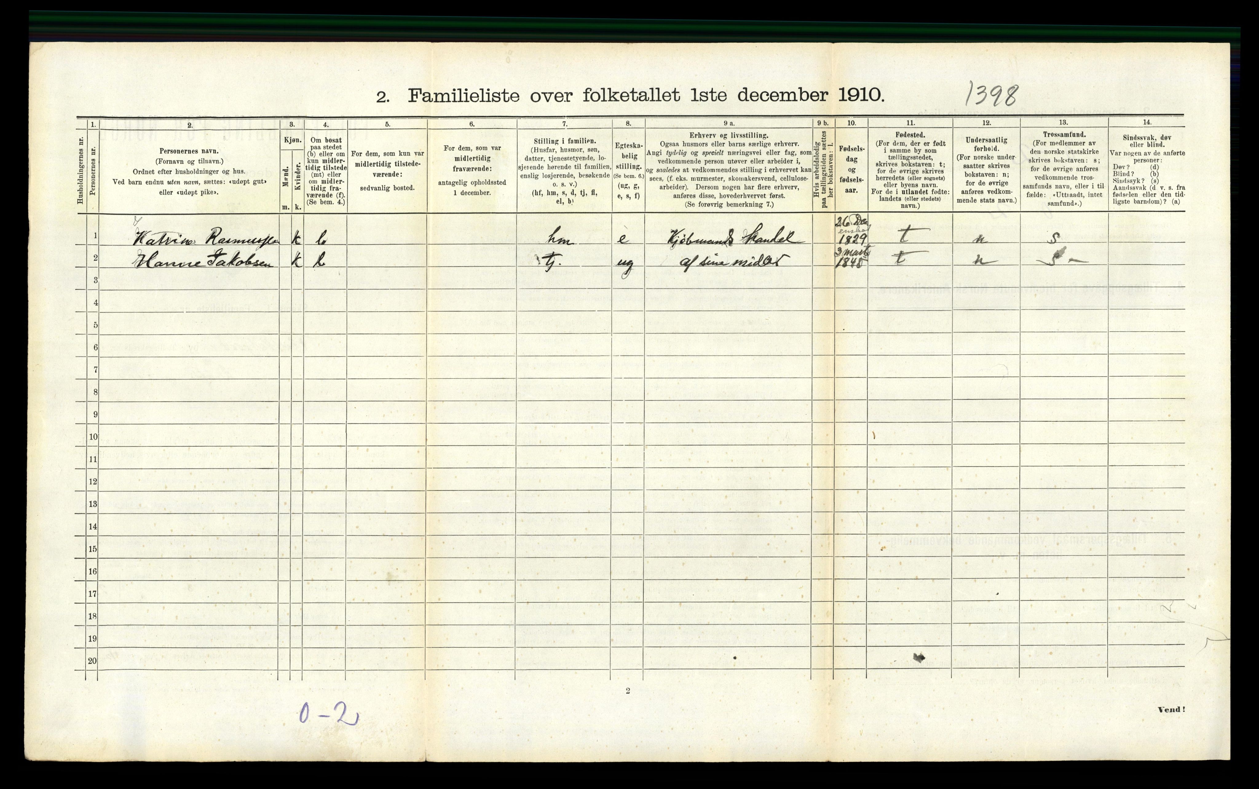 RA, 1910 census for Flekkefjord, 1910, p. 977