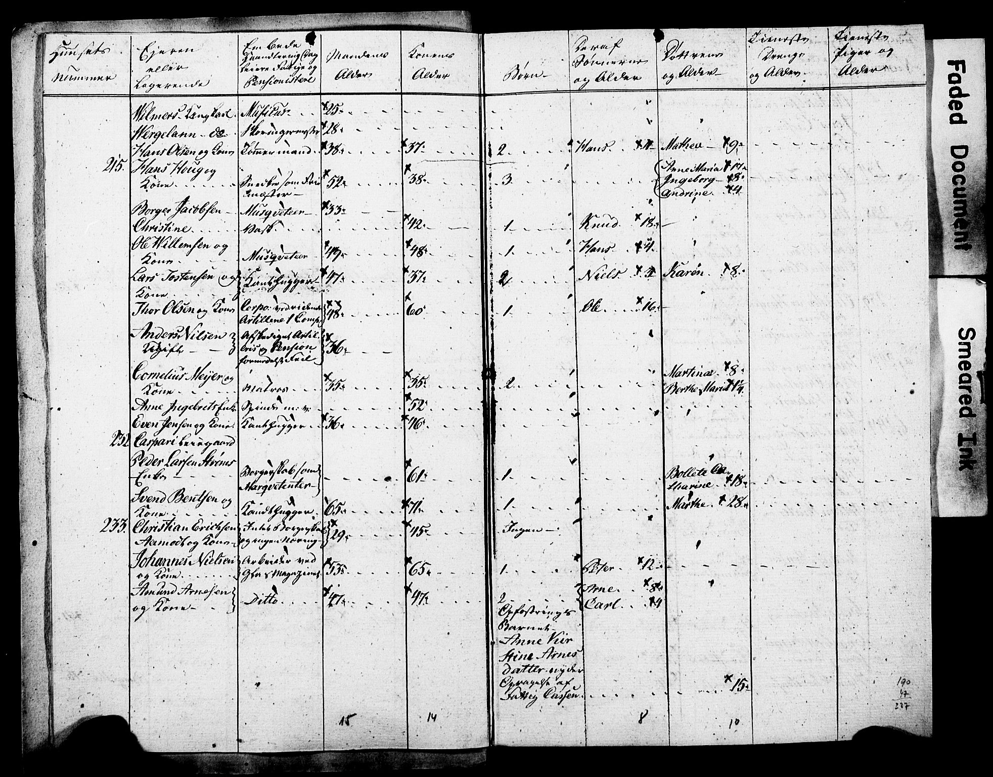 SAO, Census 1815 for Kristiania, 1815, p. 143