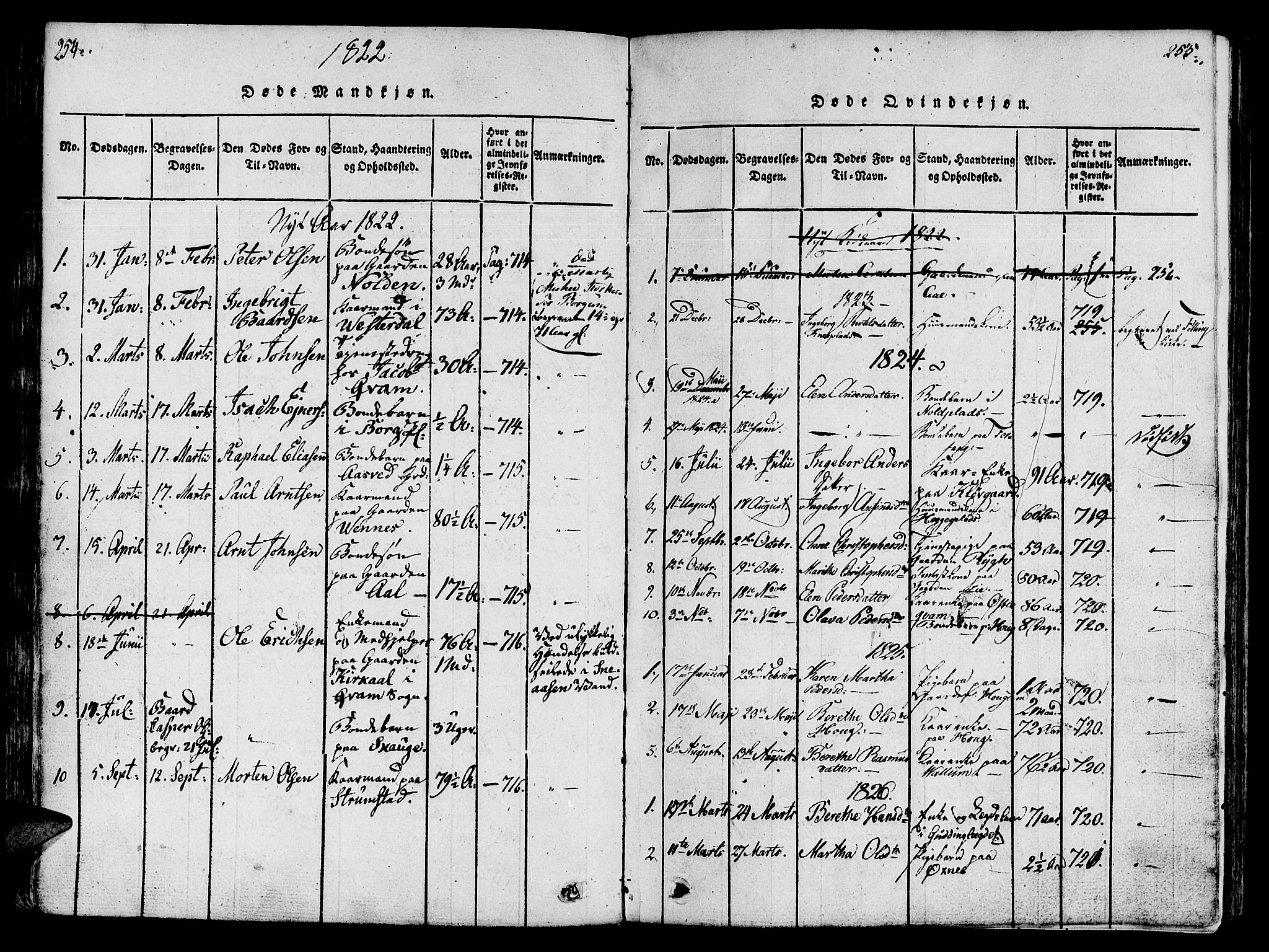 Ministerialprotokoller, klokkerbøker og fødselsregistre - Nord-Trøndelag, SAT/A-1458/746/L0441: Parish register (official) no. 746A03 /2, 1816-1827, p. 154-155