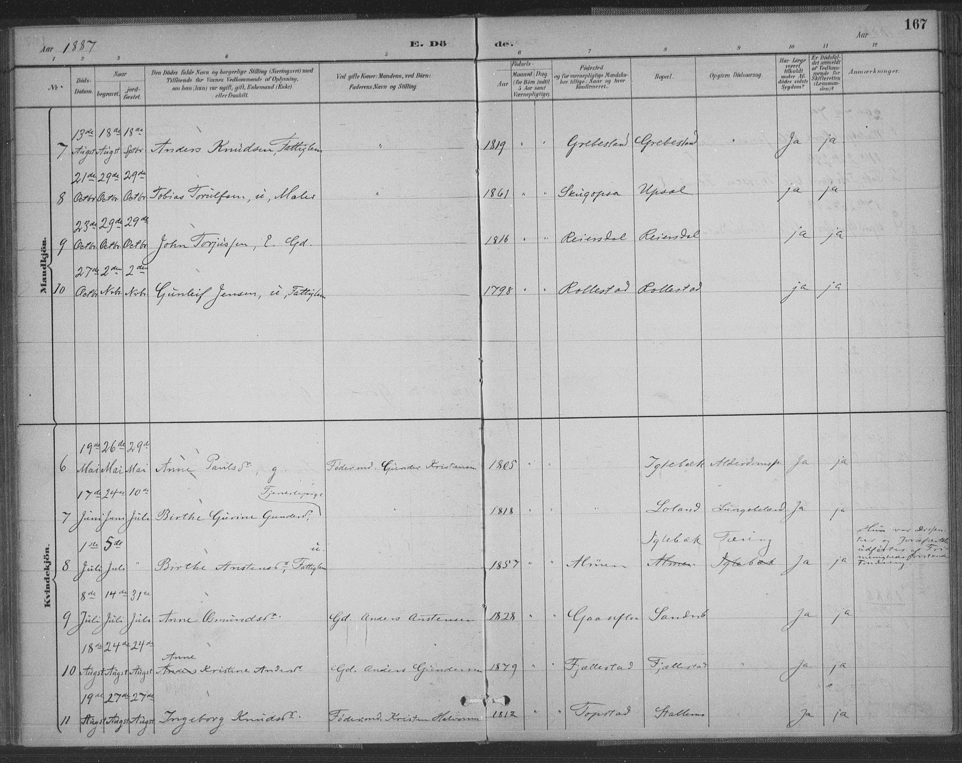 Vennesla sokneprestkontor, SAK/1111-0045/Fa/Fac/L0009: Parish register (official) no. A 9, 1884-1901, p. 167