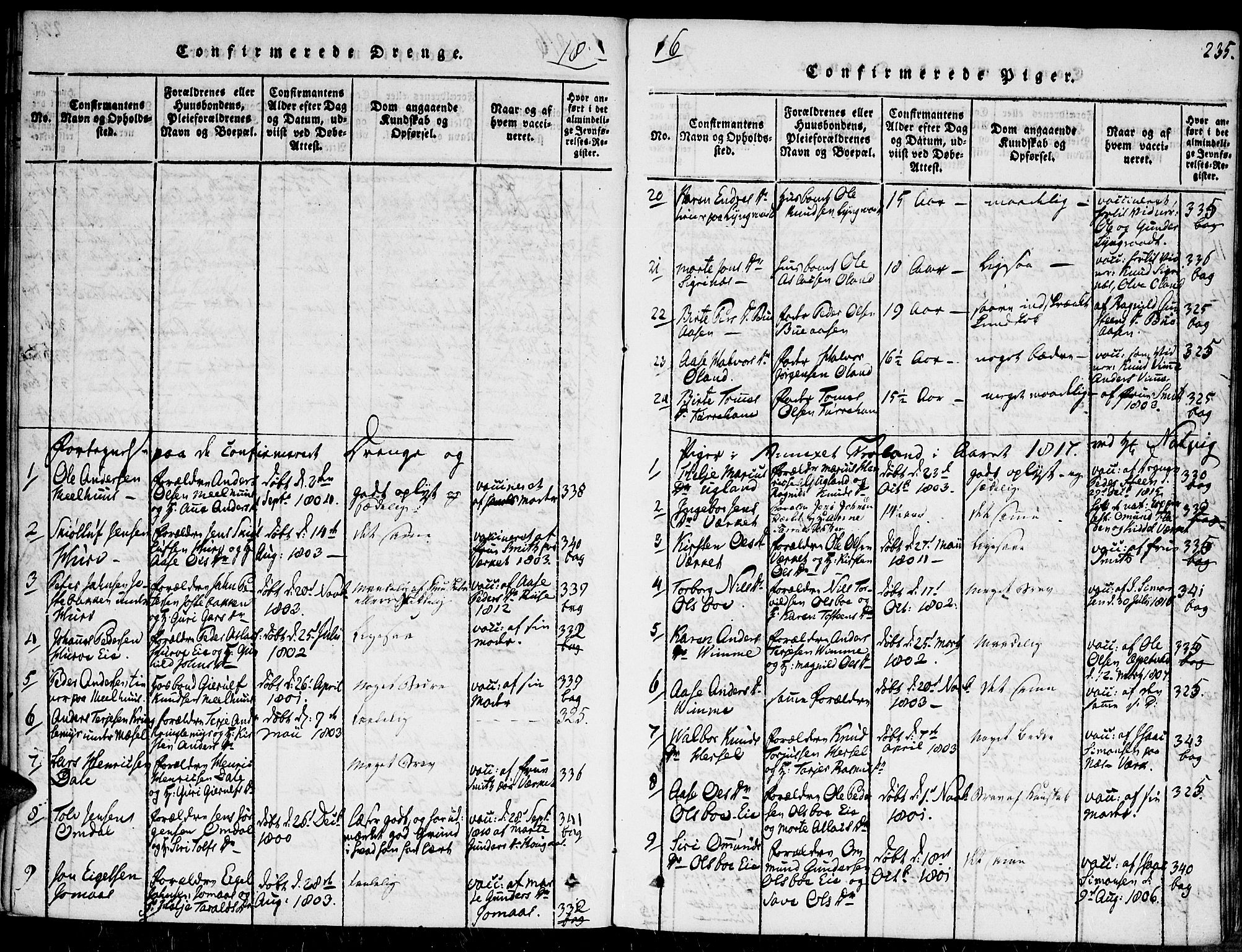 Fjære sokneprestkontor, SAK/1111-0011/F/Fa/L0001: Parish register (official) no. A 1 /2, 1816-1826, p. 235