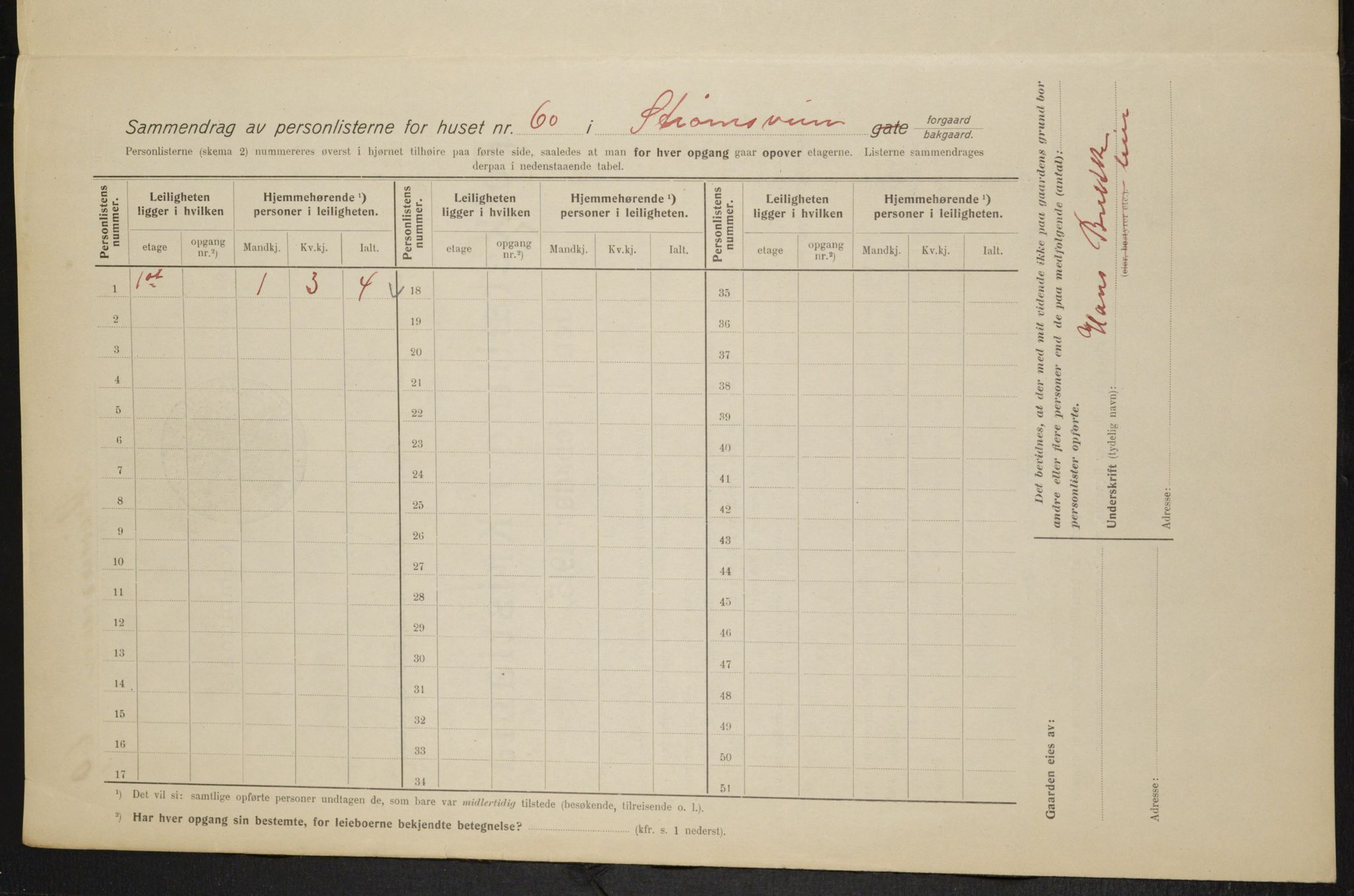 OBA, Municipal Census 1915 for Kristiania, 1915, p. 104603