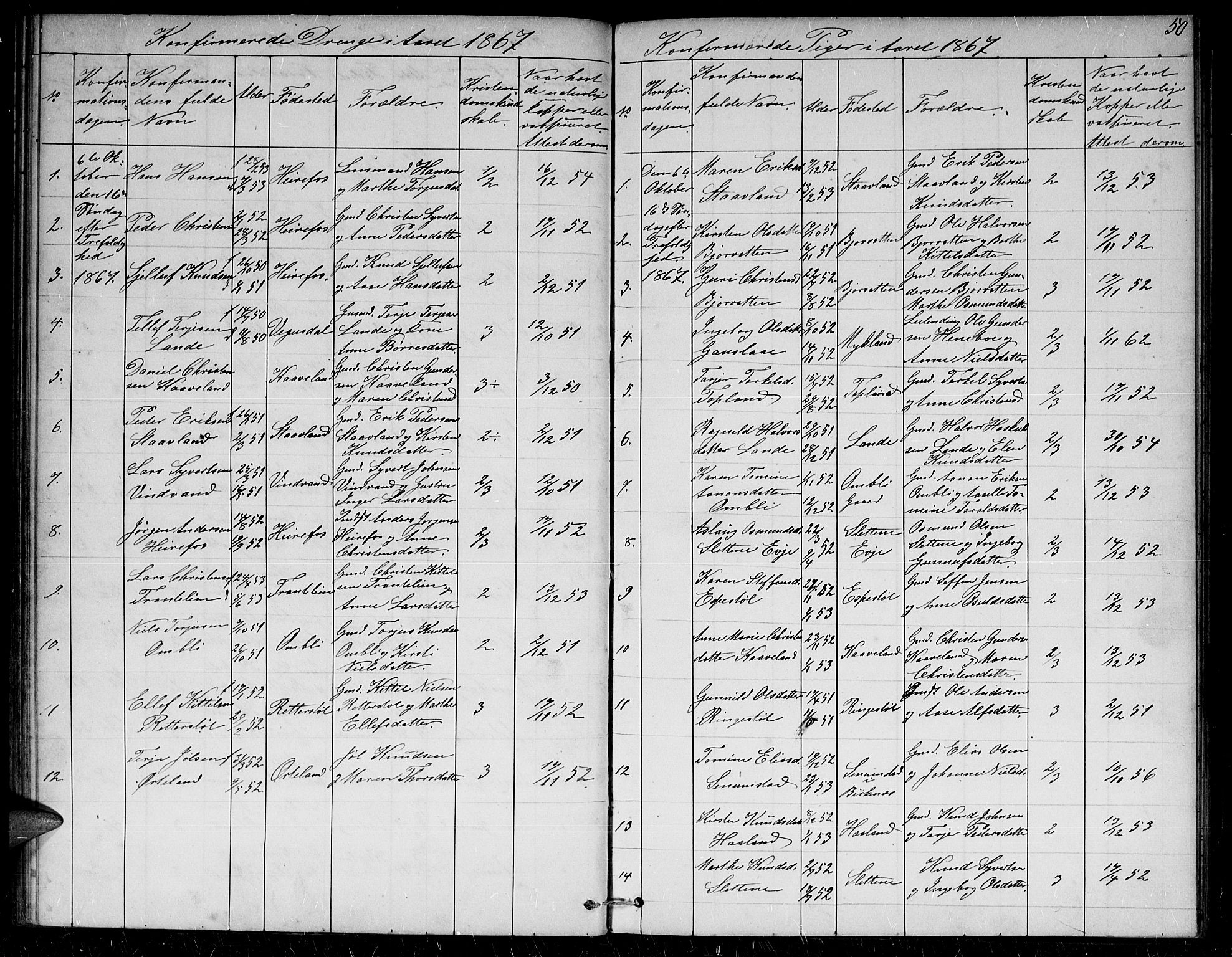 Herefoss sokneprestkontor, AV/SAK-1111-0019/F/Fb/Fba/L0001: Parish register (copy) no. B 1, 1851-1868, p. 50