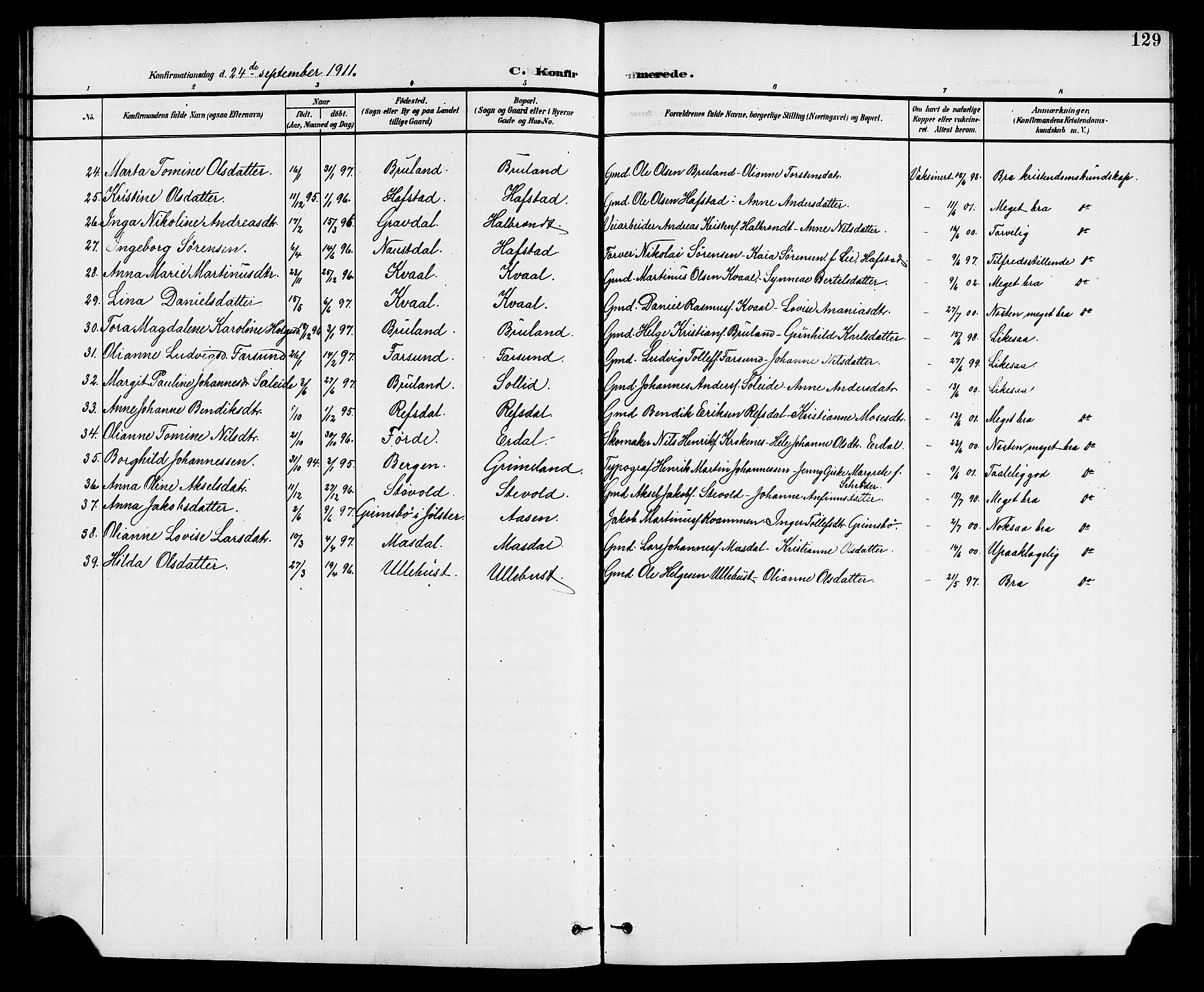 Førde sokneprestembete, SAB/A-79901/H/Hab/Haba/L0003: Parish register (copy) no. A 3, 1899-1924, p. 129