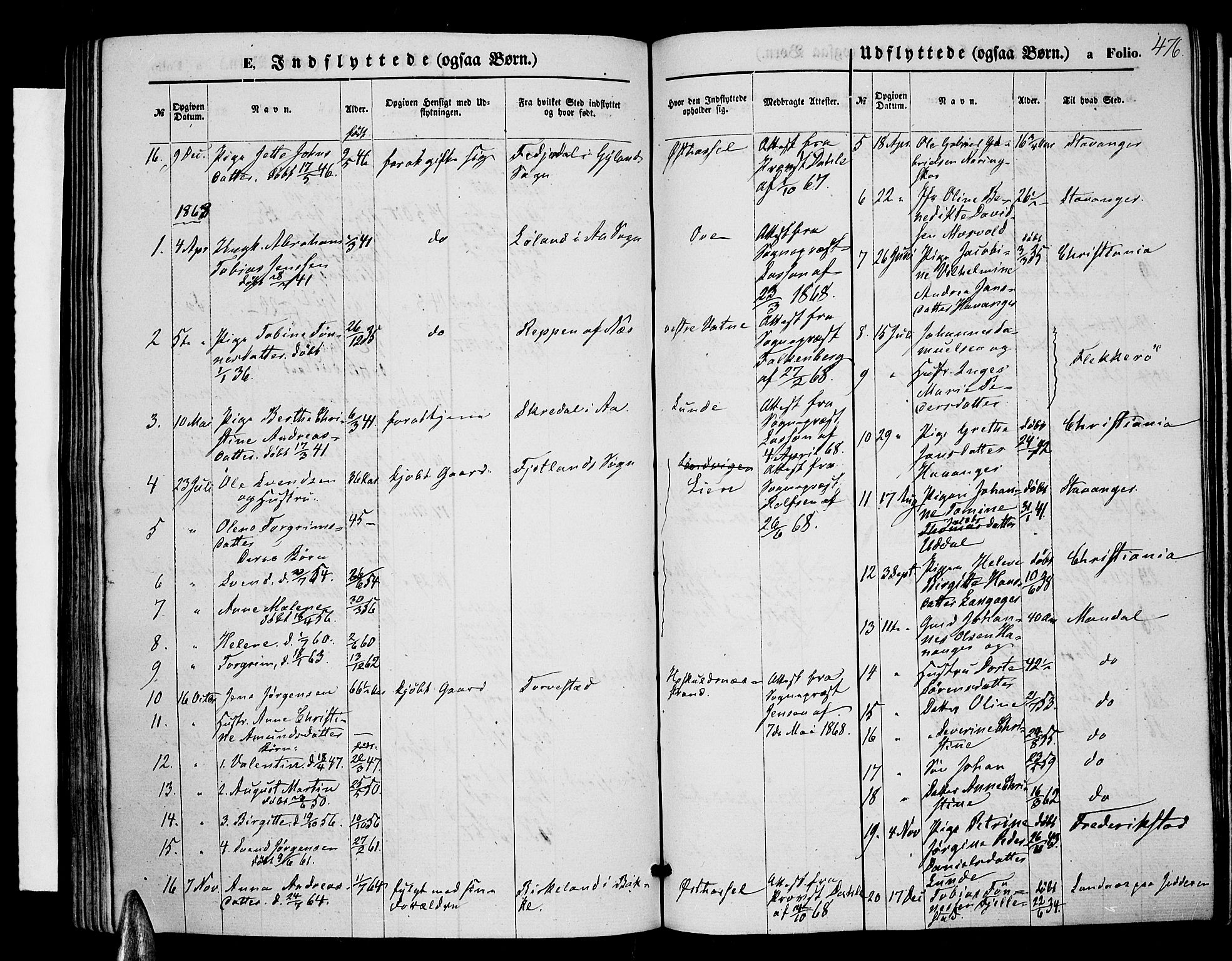 Lista sokneprestkontor, AV/SAK-1111-0027/F/Fb/L0003: Parish register (copy) no. B 3, 1862-1877, p. 476