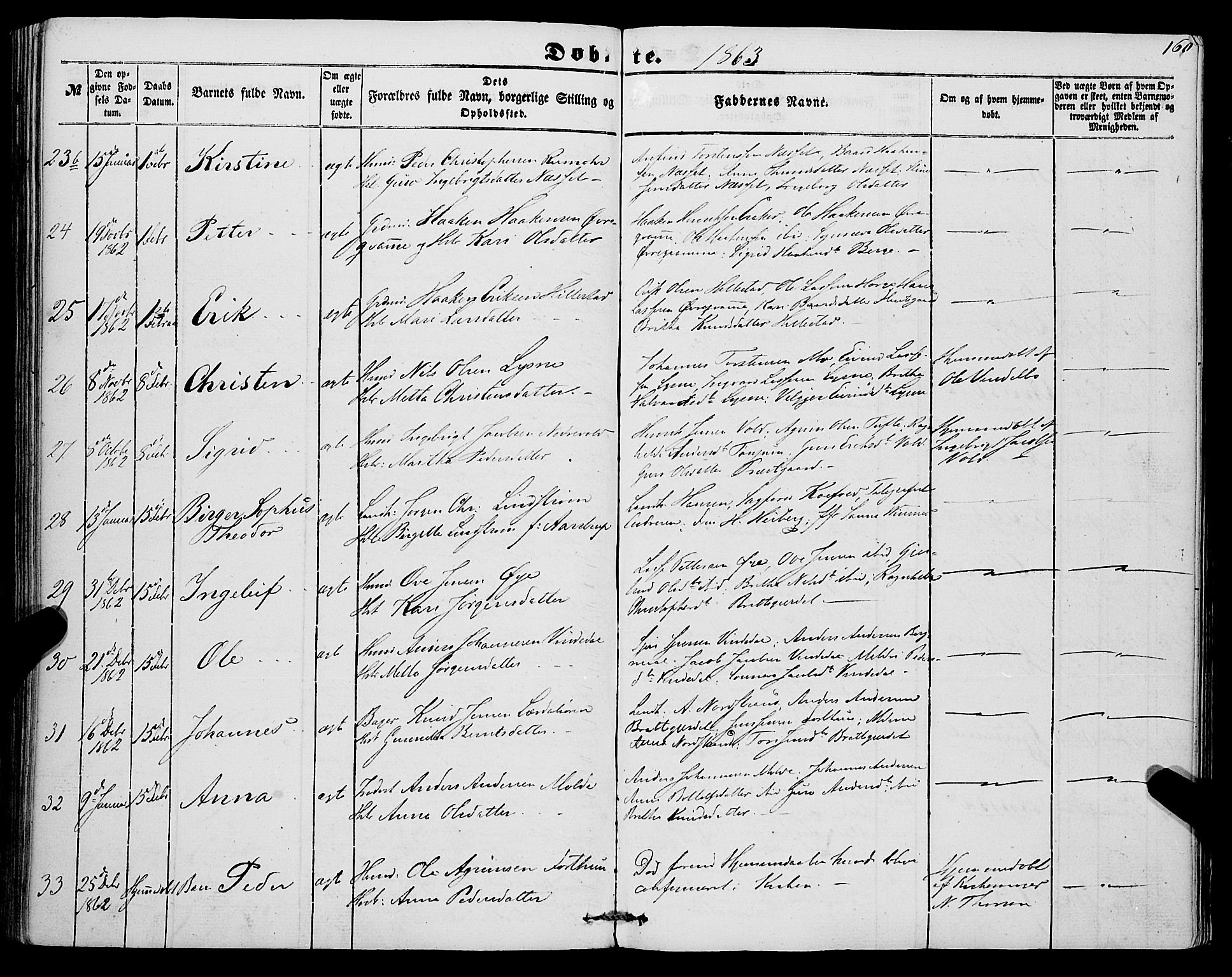 Lærdal sokneprestembete, SAB/A-81201: Parish register (official) no. A 11, 1850-1866, p. 160