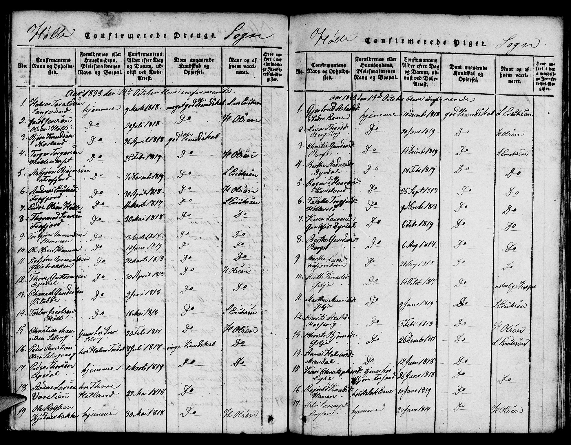 Strand sokneprestkontor, AV/SAST-A-101828/H/Ha/Haa/L0004: Parish register (official) no. A 4 /2, 1816-1833