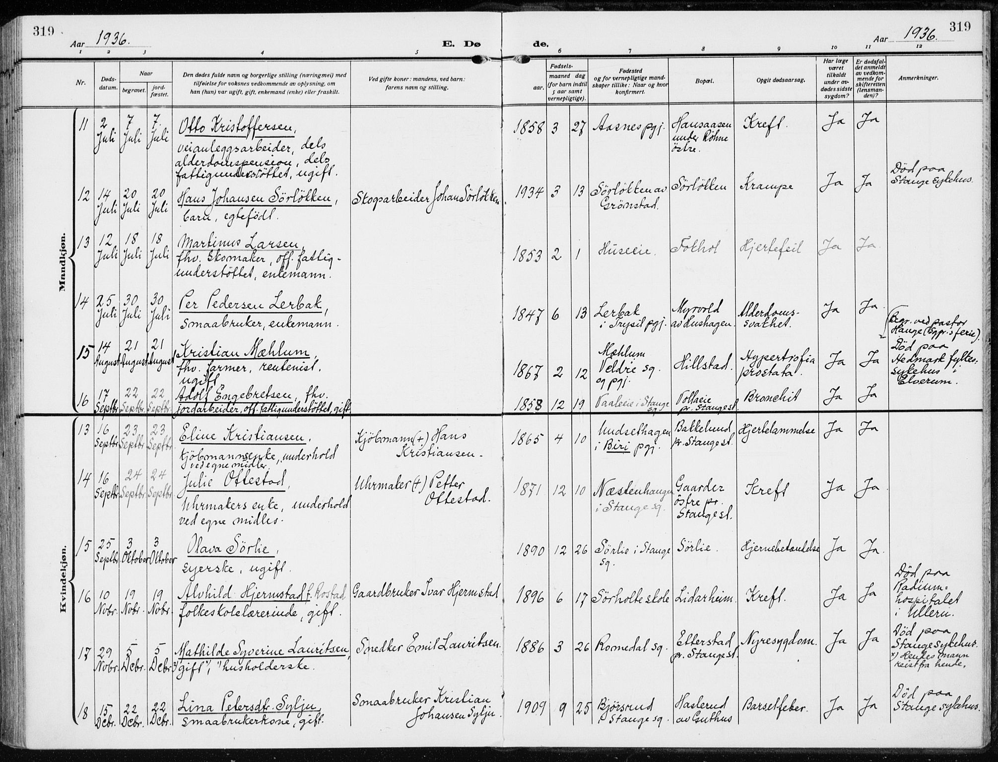 Stange prestekontor, AV/SAH-PREST-002/K/L0026: Parish register (official) no. 26, 1923-1937, p. 319