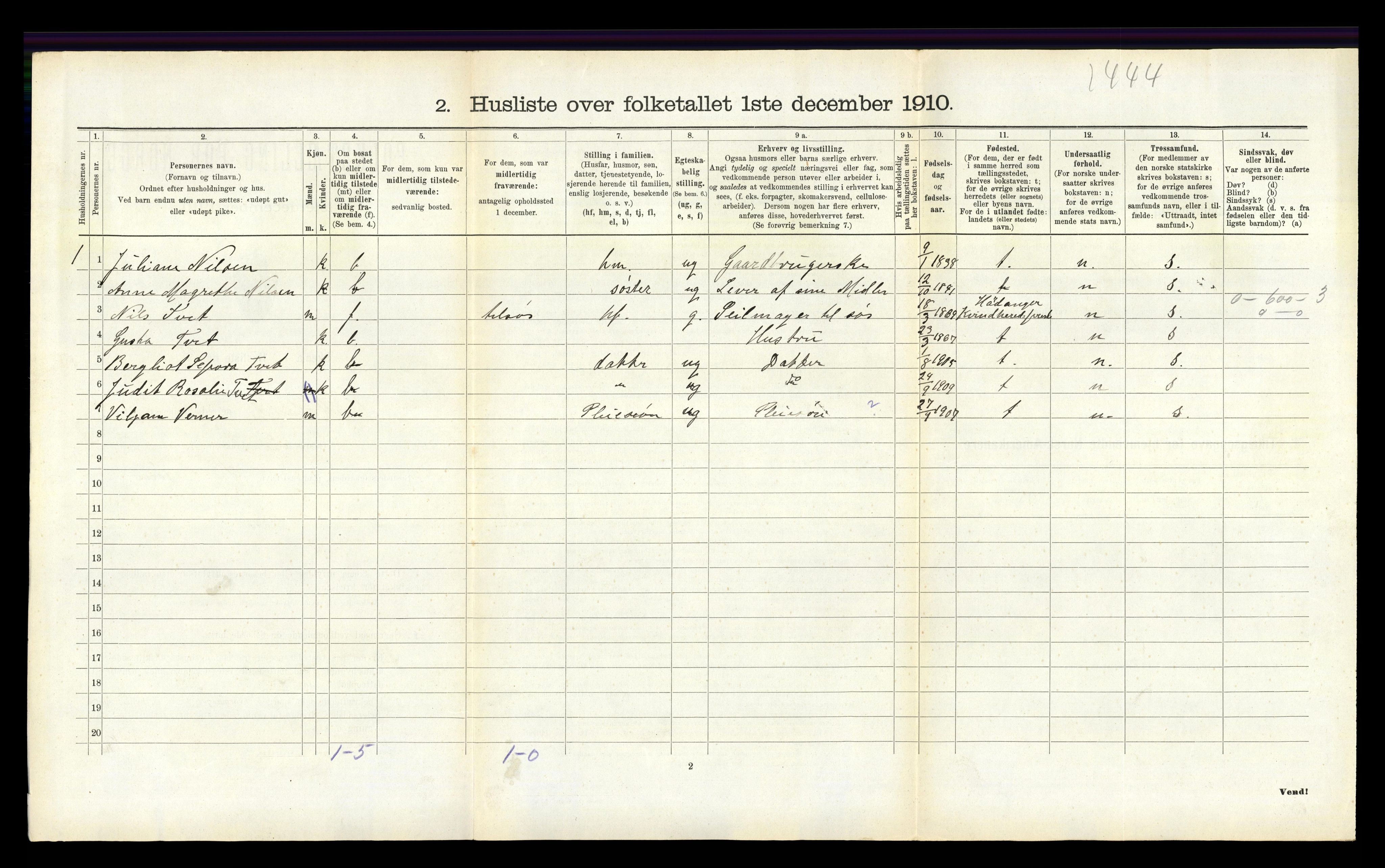 RA, 1910 census for Vestre Moland, 1910, p. 821