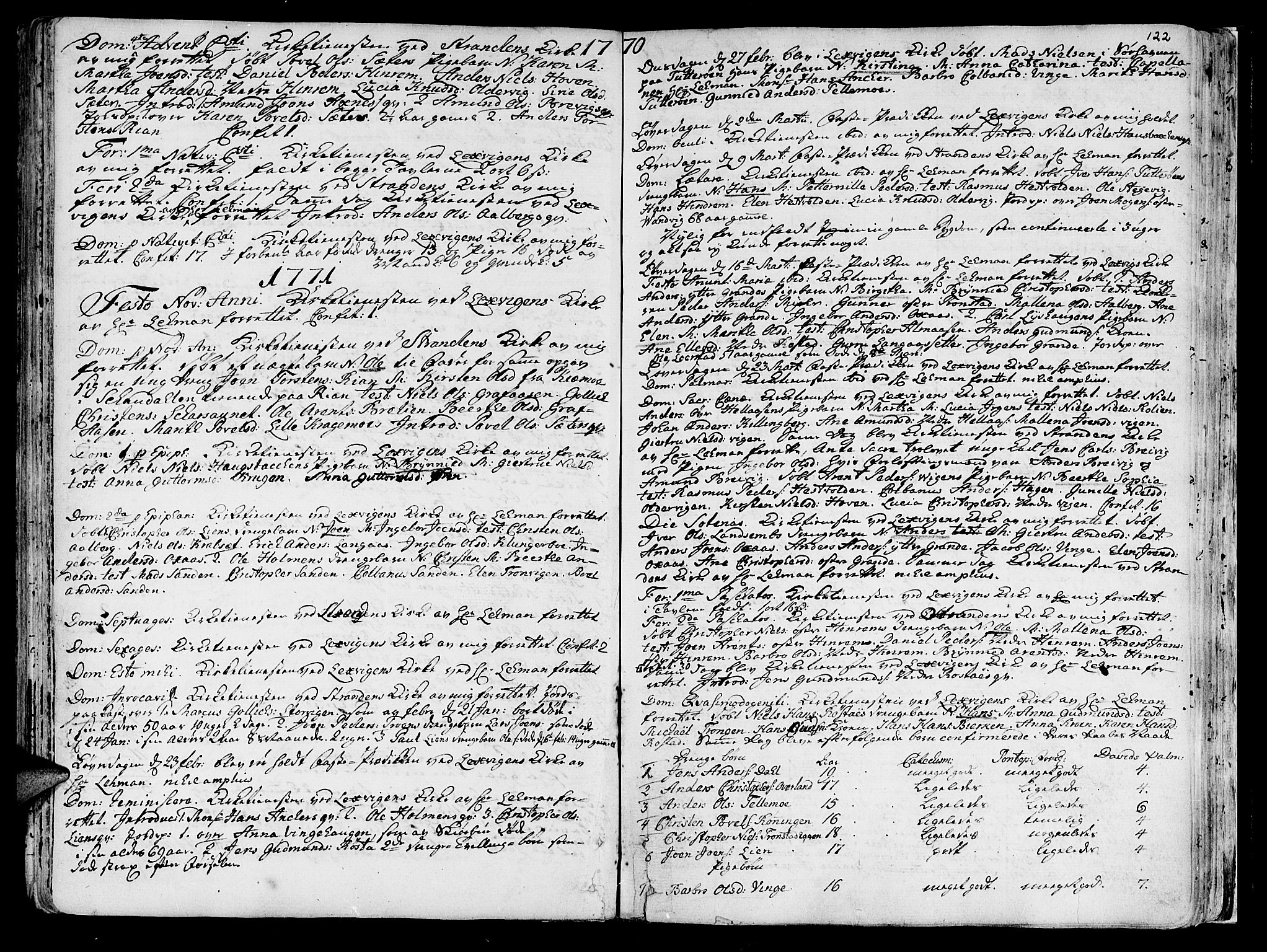 Ministerialprotokoller, klokkerbøker og fødselsregistre - Nord-Trøndelag, SAT/A-1458/701/L0003: Parish register (official) no. 701A03, 1751-1783, p. 122