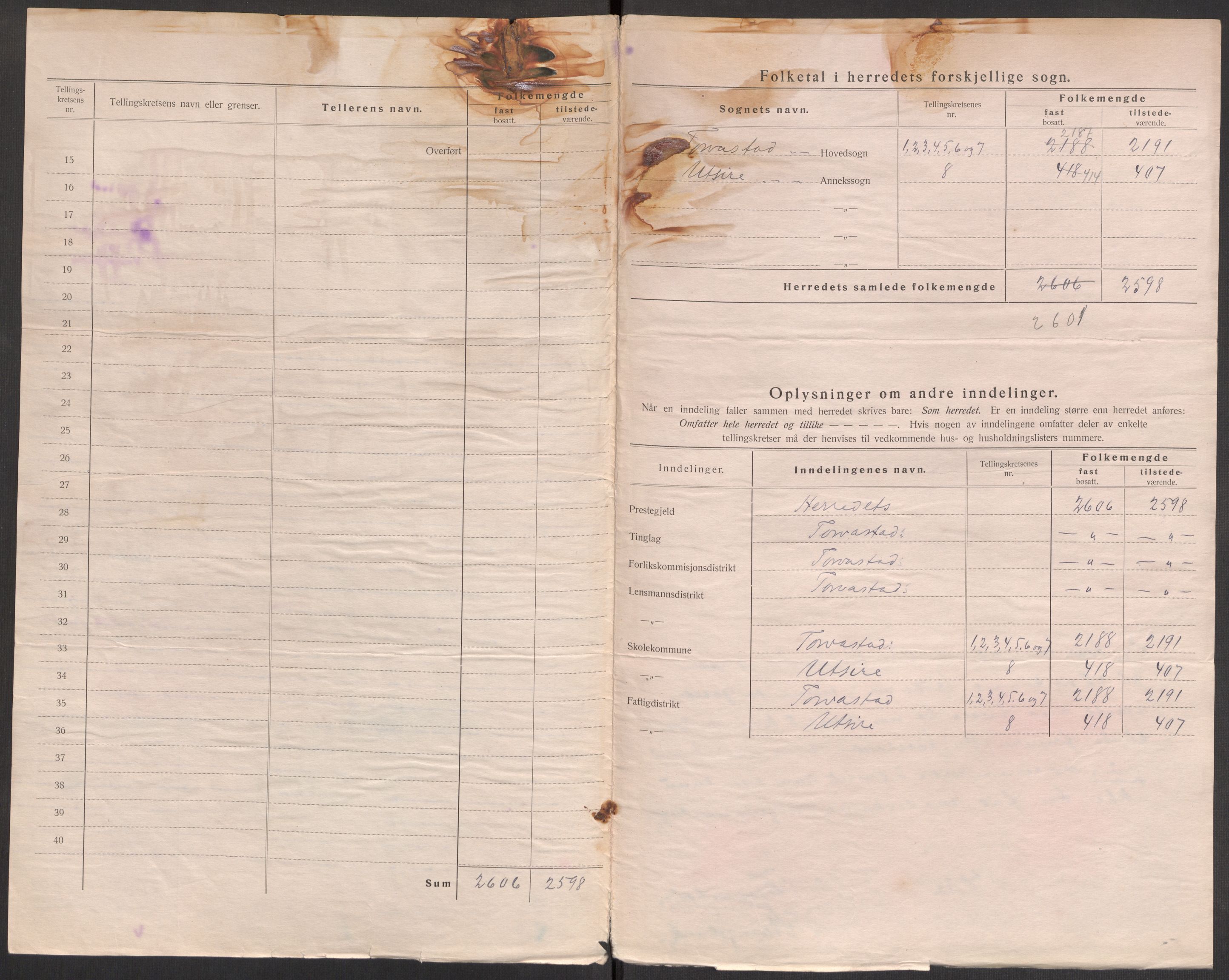 SAST, 1920 census for Torvastad, 1920, p. 7