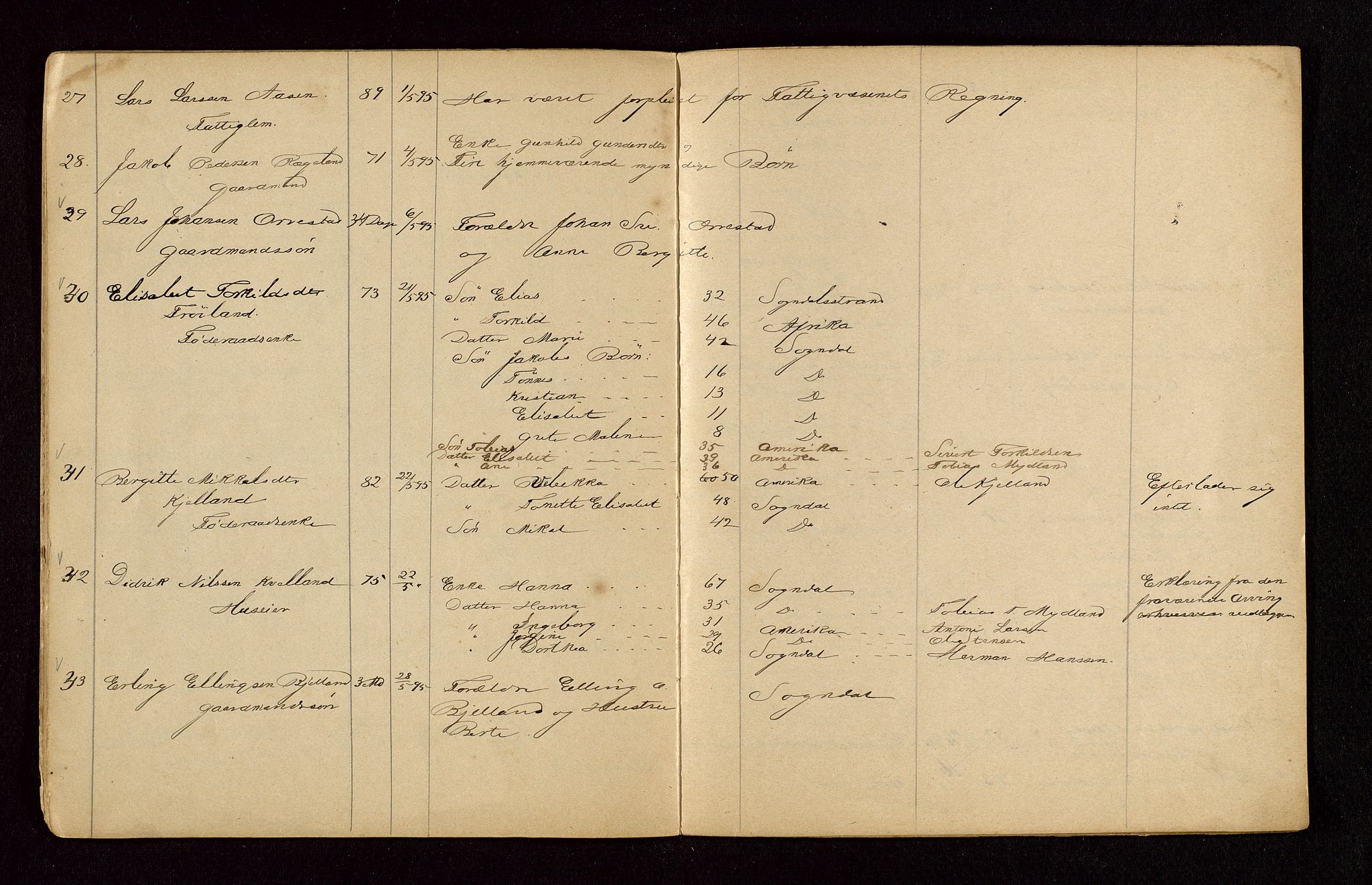 Sokndal lensmannskontor, AV/SAST-A-100417/Gga/L0001: Dødslister, 1889-1923