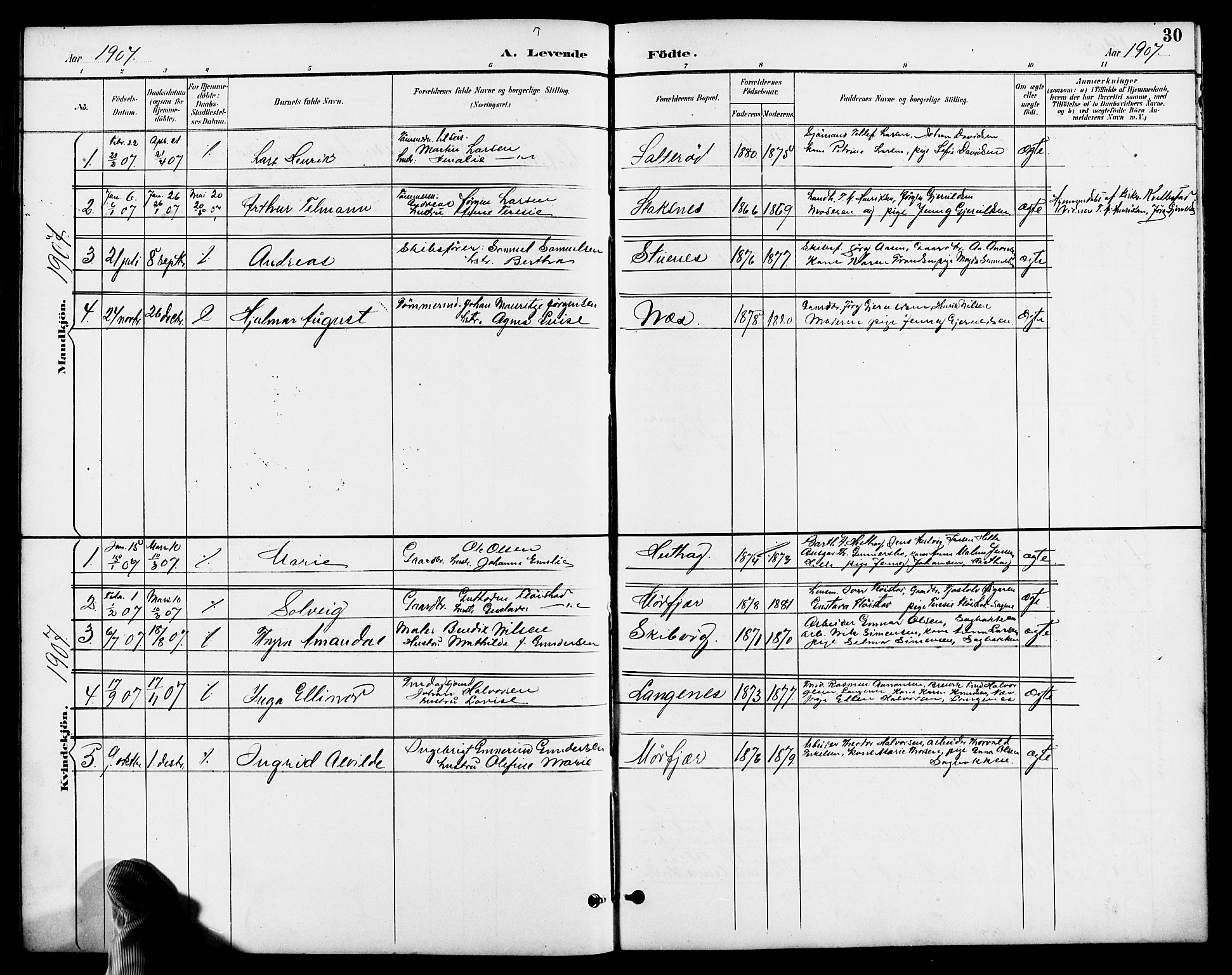 Austre Moland sokneprestkontor, SAK/1111-0001/F/Fb/Fbb/L0002: Parish register (copy) no. B 2, 1894-1918, p. 30