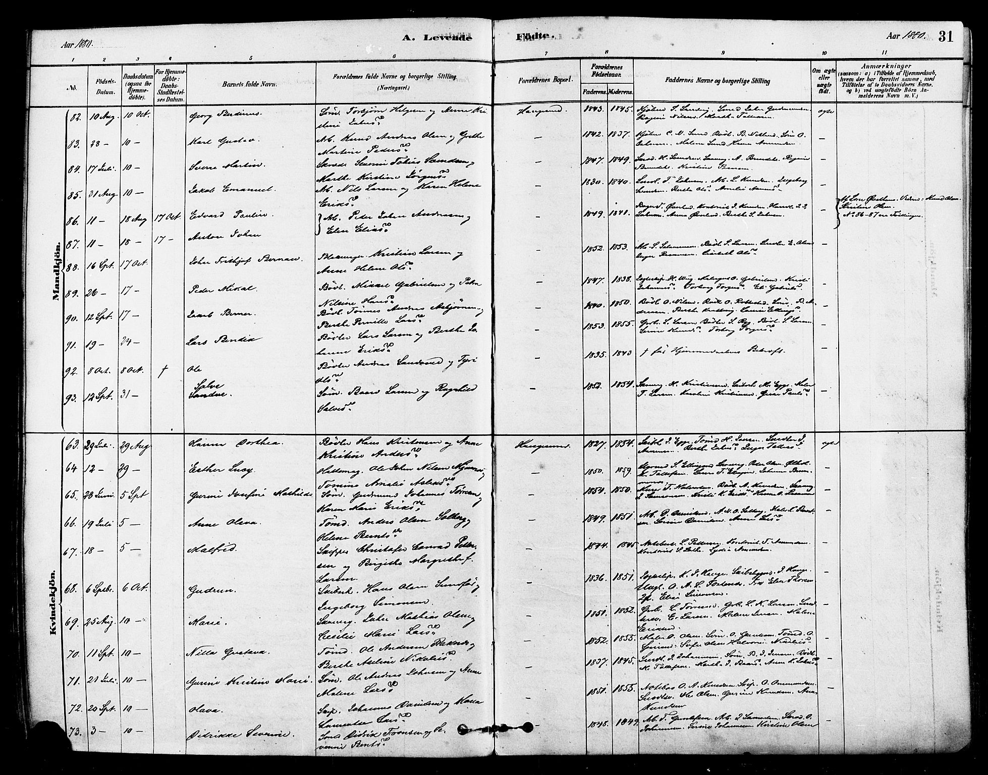 Haugesund sokneprestkontor, SAST/A -101863/H/Ha/Haa/L0001: Parish register (official) no. A 1, 1878-1885, p. 31