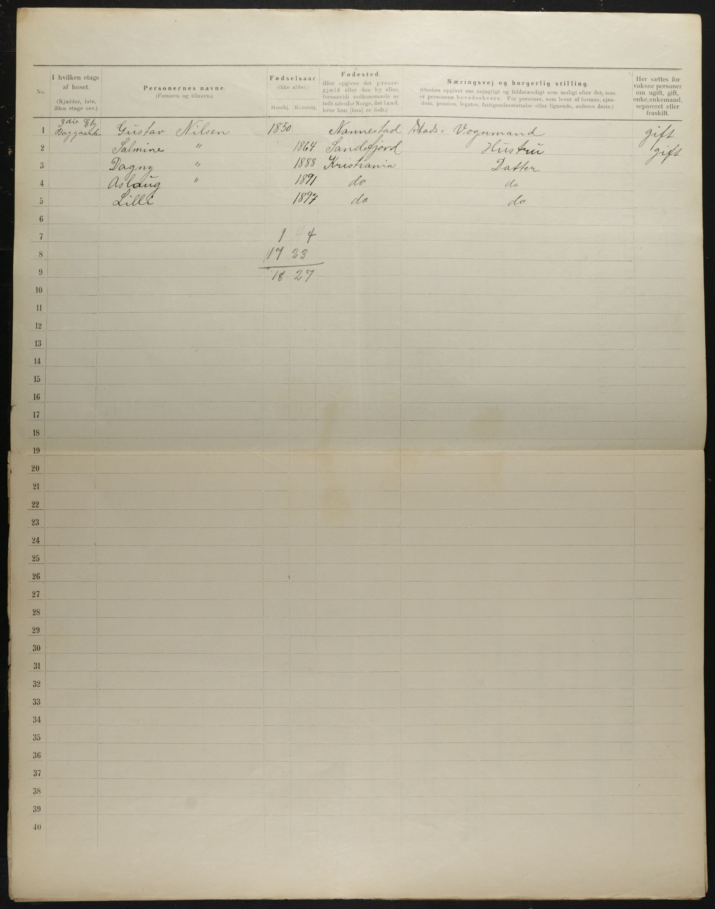 OBA, Municipal Census 1901 for Kristiania, 1901, p. 1719