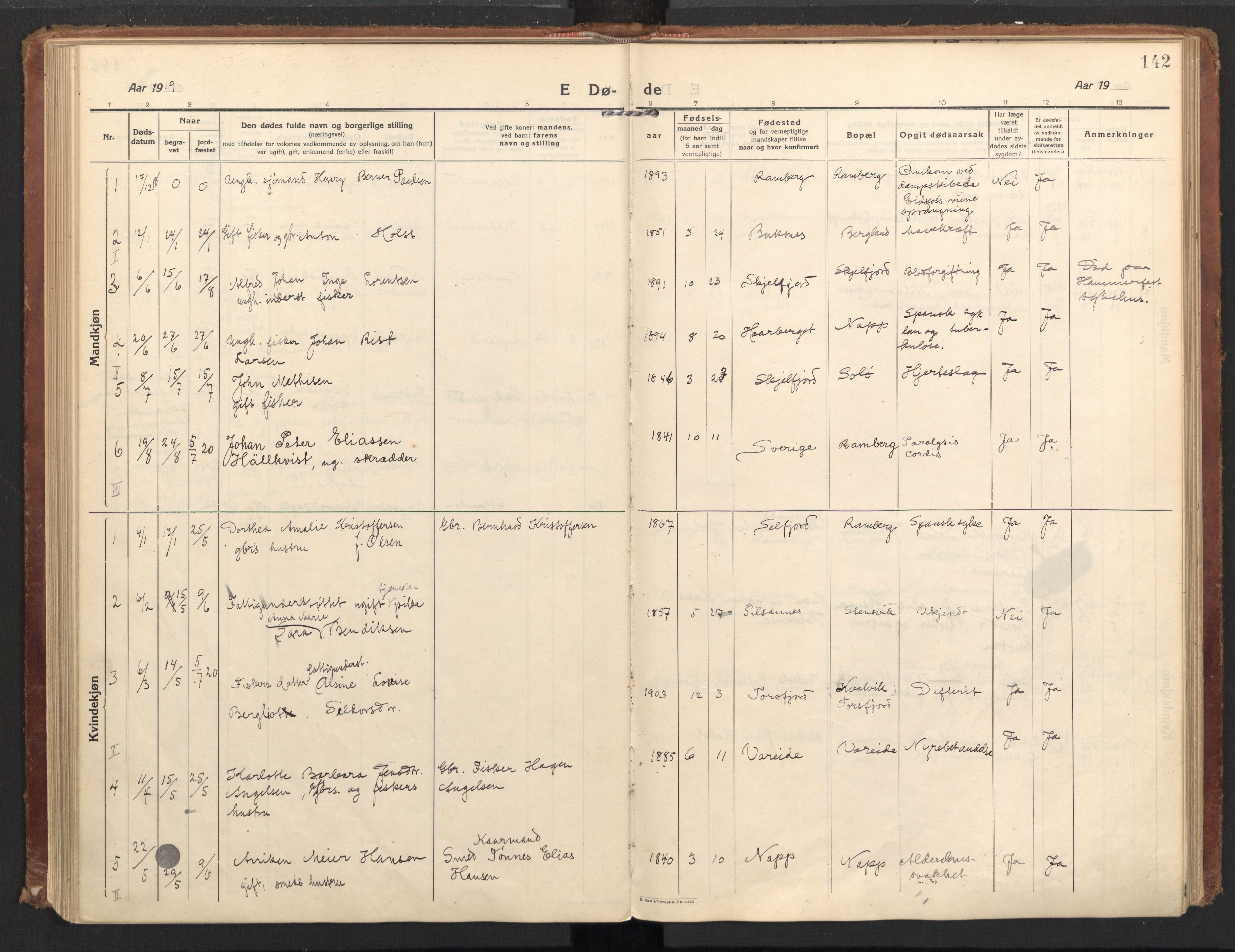 Ministerialprotokoller, klokkerbøker og fødselsregistre - Nordland, AV/SAT-A-1459/885/L1210: Parish register (official) no. 885A10, 1916-1926, p. 142