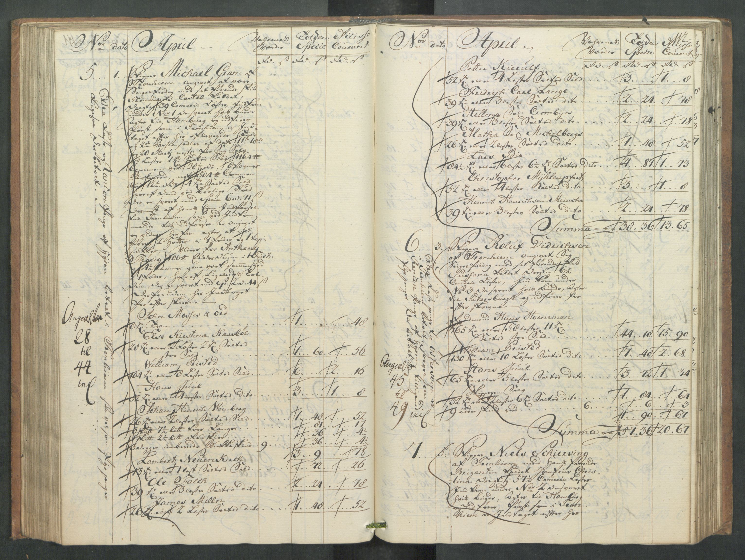 Generaltollkammeret, tollregnskaper, AV/RA-EA-5490/R32/L0013/0001: Tollregnskaper Kristiansund / Hovedtollbok, 1756, p. 111b-112a