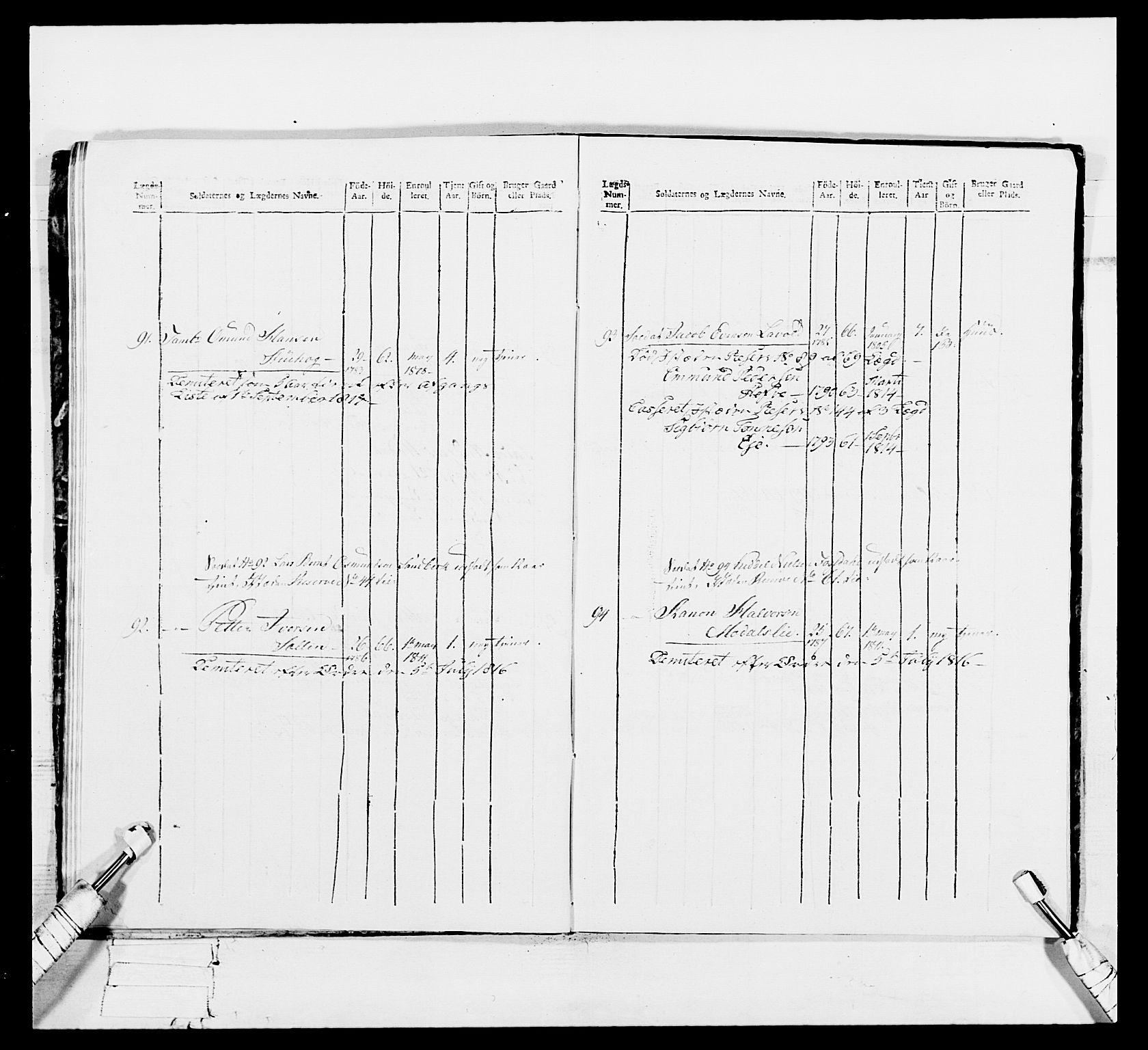 Generalitets- og kommissariatskollegiet, Det kongelige norske kommissariatskollegium, AV/RA-EA-5420/E/Eh/L0113: Vesterlenske nasjonale infanteriregiment, 1812, p. 287