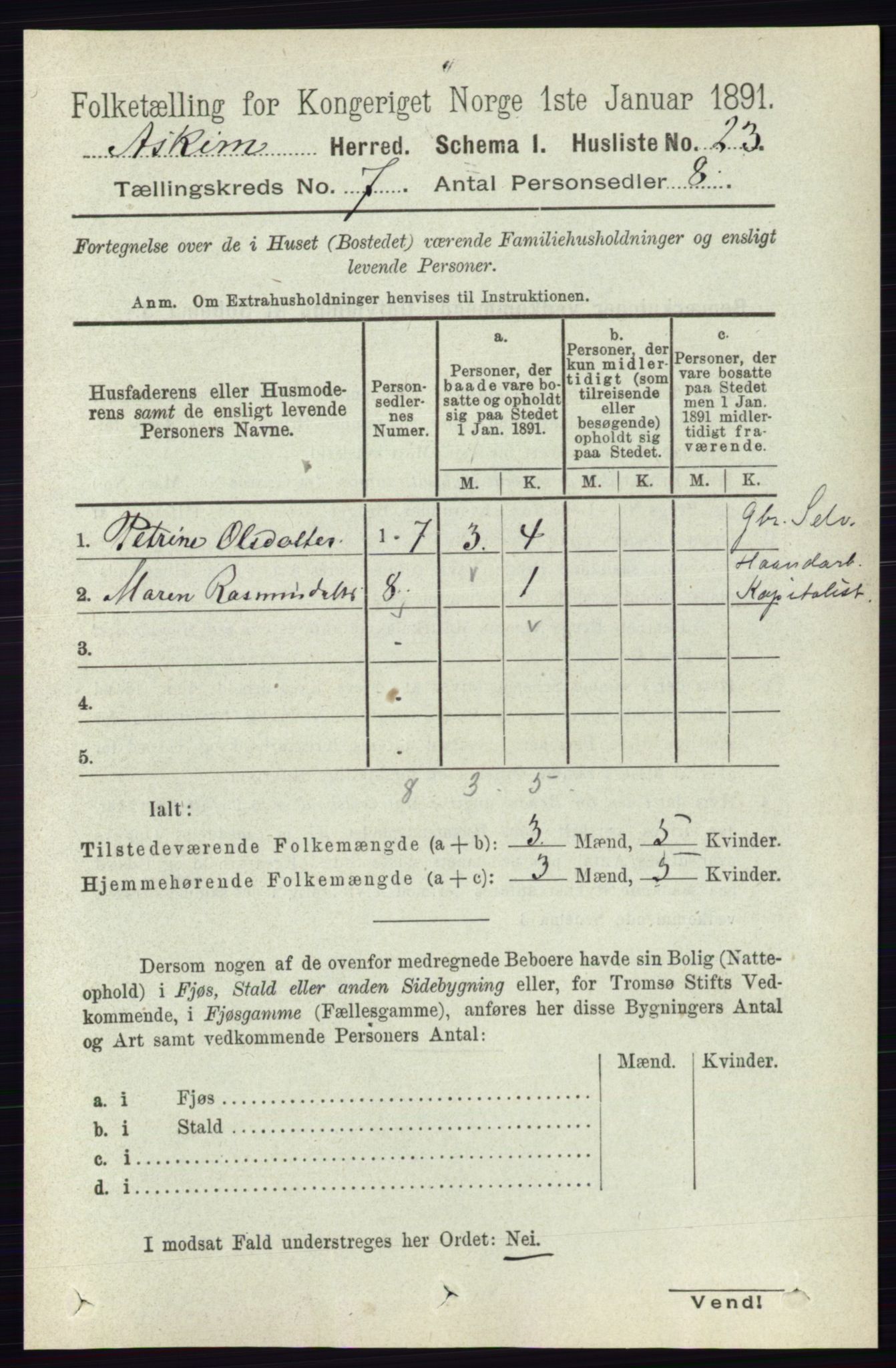 RA, 1891 census for 0124 Askim, 1891, p. 1001