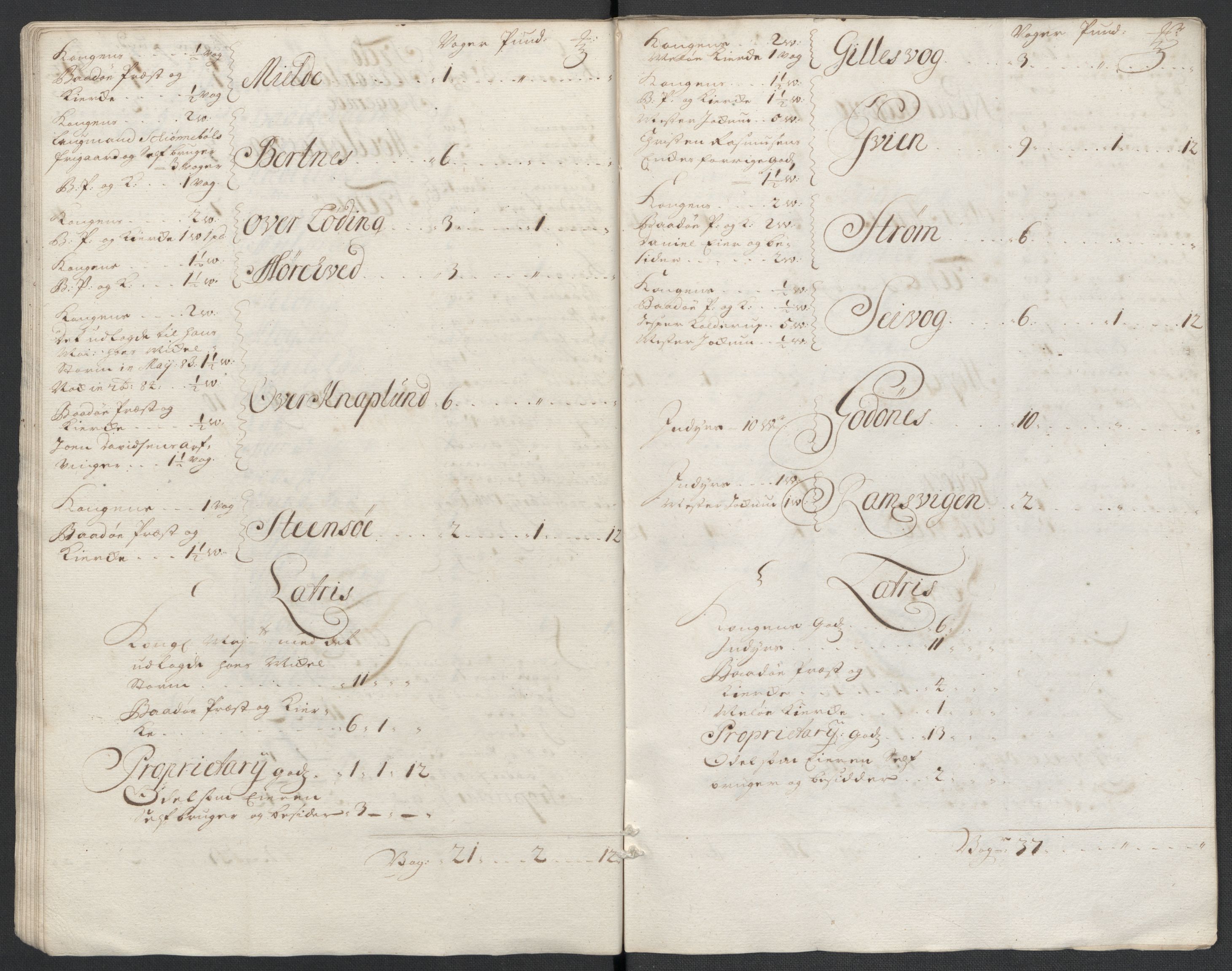 Rentekammeret inntil 1814, Reviderte regnskaper, Fogderegnskap, AV/RA-EA-4092/R66/L4580: Fogderegnskap Salten, 1701-1706, p. 441