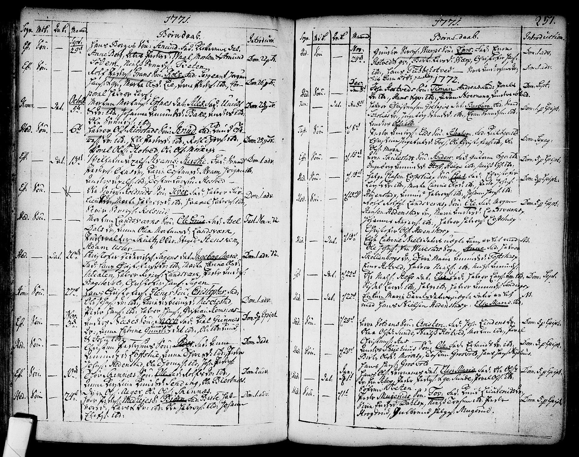 Sandsvær kirkebøker, AV/SAKO-A-244/F/Fa/L0002a: Parish register (official) no. I 2, 1725-1809, p. 251