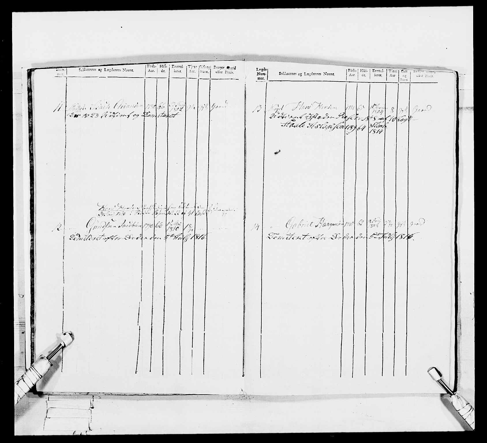 Generalitets- og kommissariatskollegiet, Det kongelige norske kommissariatskollegium, AV/RA-EA-5420/E/Eh/L0113: Vesterlenske nasjonale infanteriregiment, 1812, p. 118