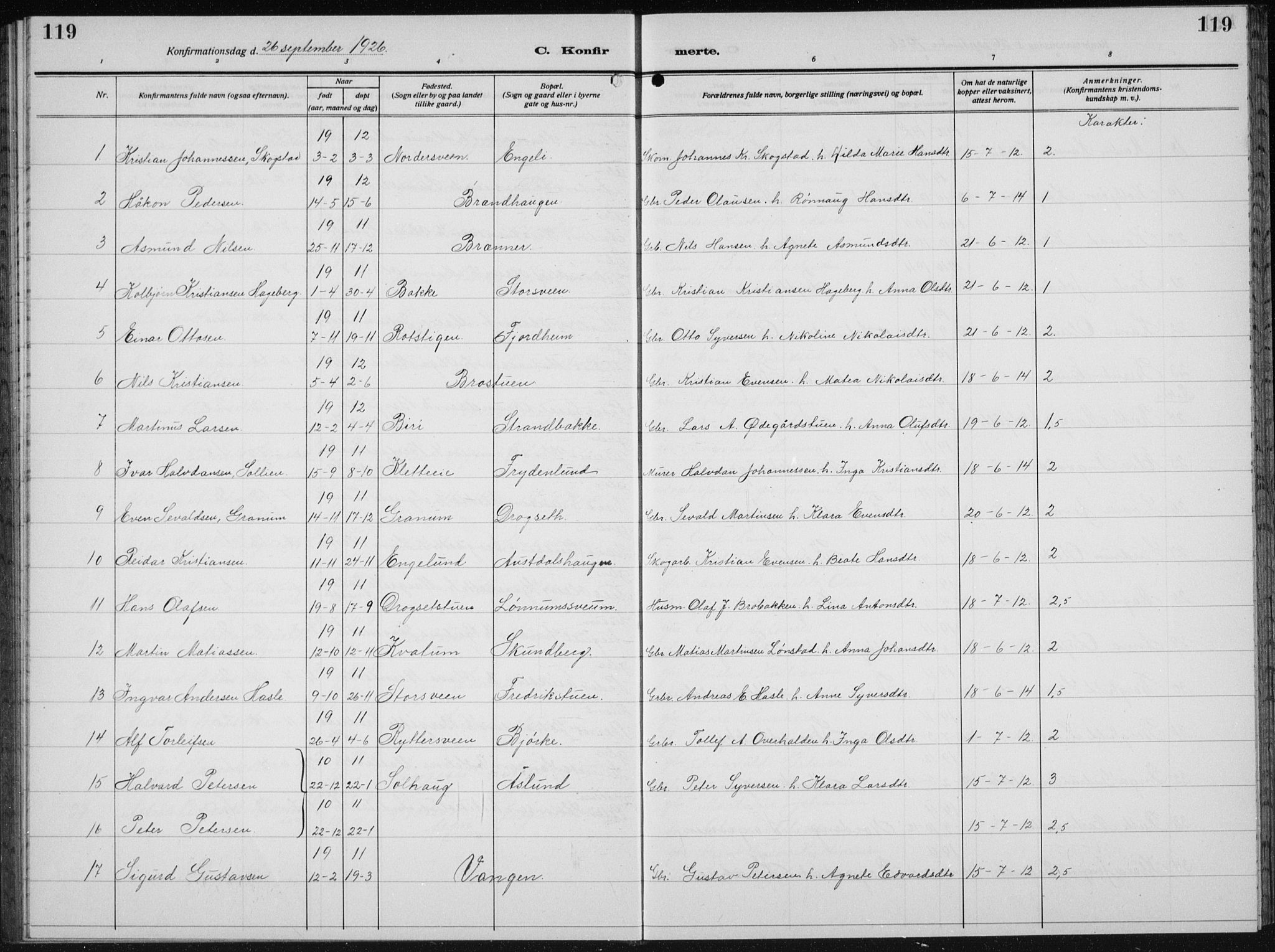 Biri prestekontor, AV/SAH-PREST-096/H/Ha/Hab/L0007: Parish register (copy) no. 7, 1919-1941, p. 119