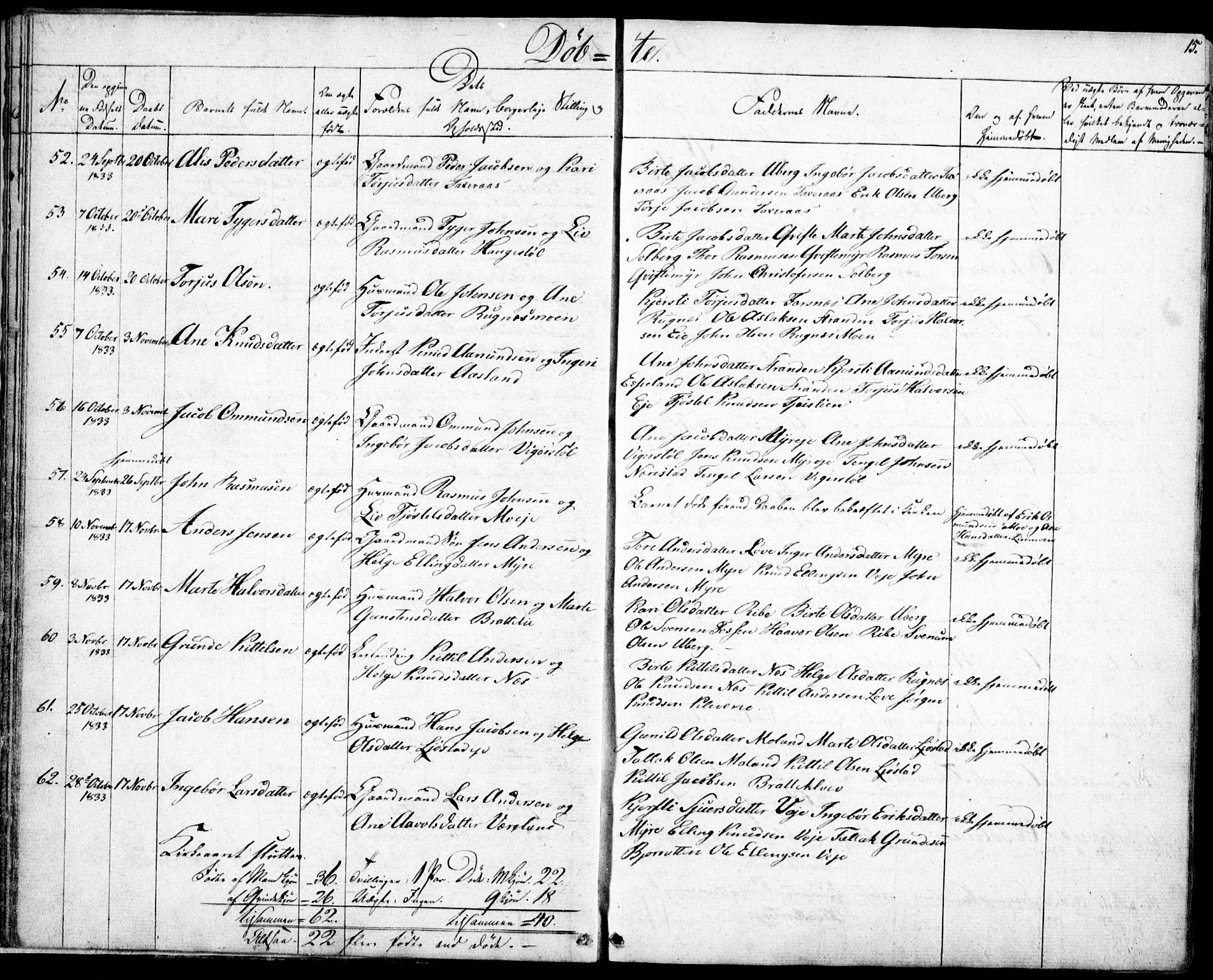 Gjerstad sokneprestkontor, AV/SAK-1111-0014/F/Fb/Fbb/L0002: Parish register (copy) no. B 2, 1831-1862, p. 15