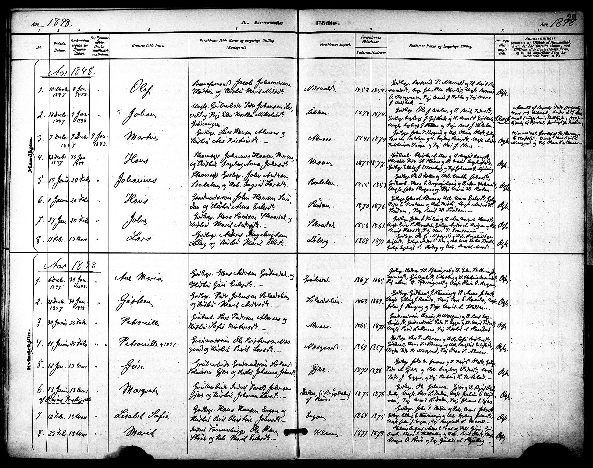 Ministerialprotokoller, klokkerbøker og fødselsregistre - Sør-Trøndelag, SAT/A-1456/686/L0984: Parish register (official) no. 686A02, 1891-1906, p. 29