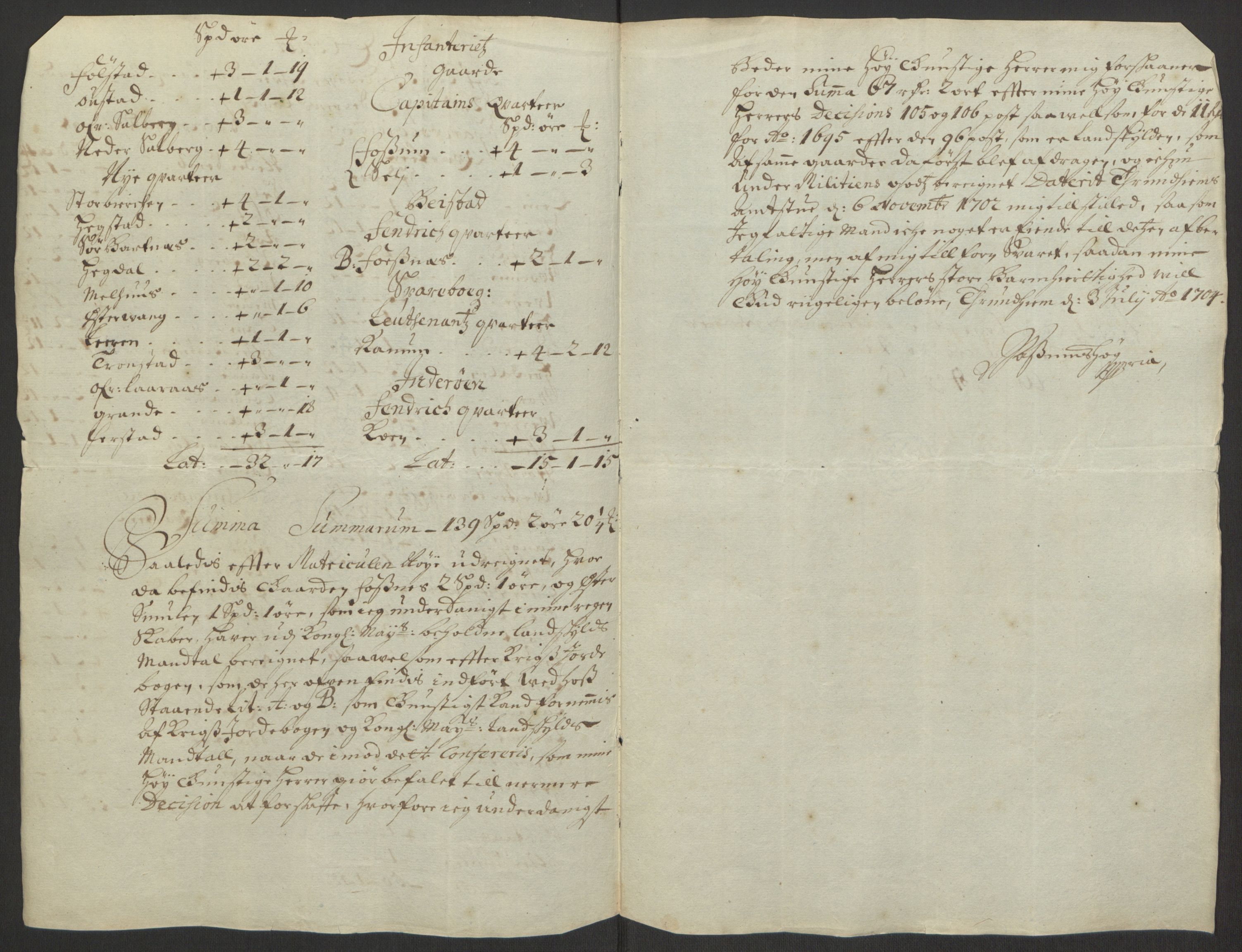 Rentekammeret inntil 1814, Reviderte regnskaper, Fogderegnskap, AV/RA-EA-4092/R63/L4309: Fogderegnskap Inderøy, 1695-1697, p. 115