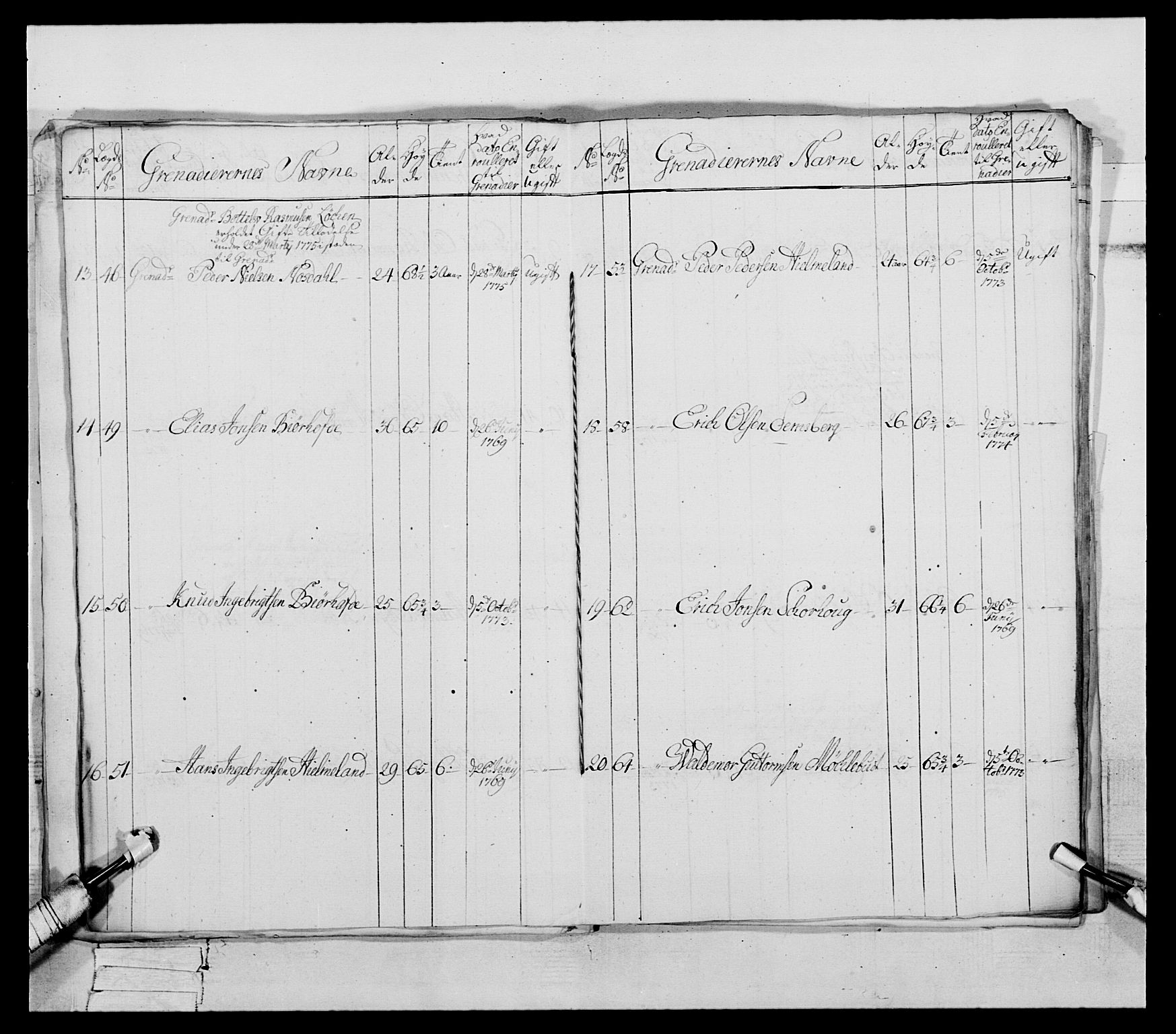 Generalitets- og kommissariatskollegiet, Det kongelige norske kommissariatskollegium, AV/RA-EA-5420/E/Eh/L0090: 1. Bergenhusiske nasjonale infanteriregiment, 1774-1780, p. 136