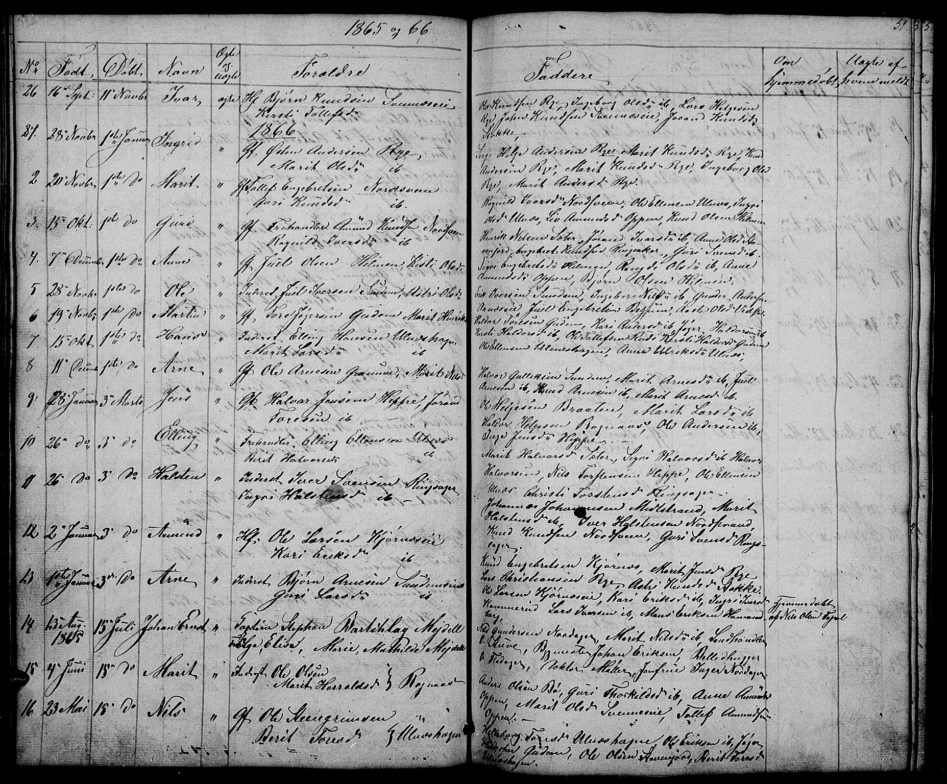 Nord-Aurdal prestekontor, SAH/PREST-132/H/Ha/Hab/L0004: Parish register (copy) no. 4, 1842-1882, p. 51