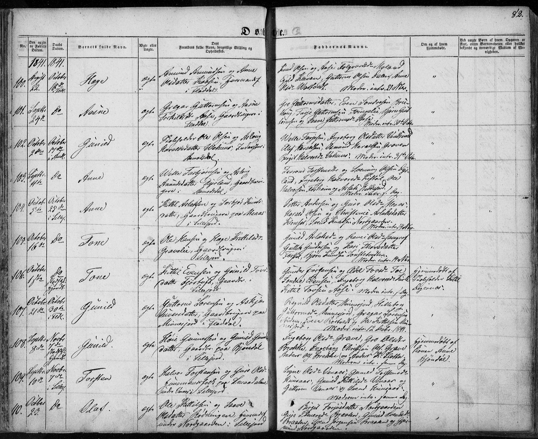 Seljord kirkebøker, AV/SAKO-A-20/F/Fa/L0011: Parish register (official) no. I 11, 1831-1849, p. 82