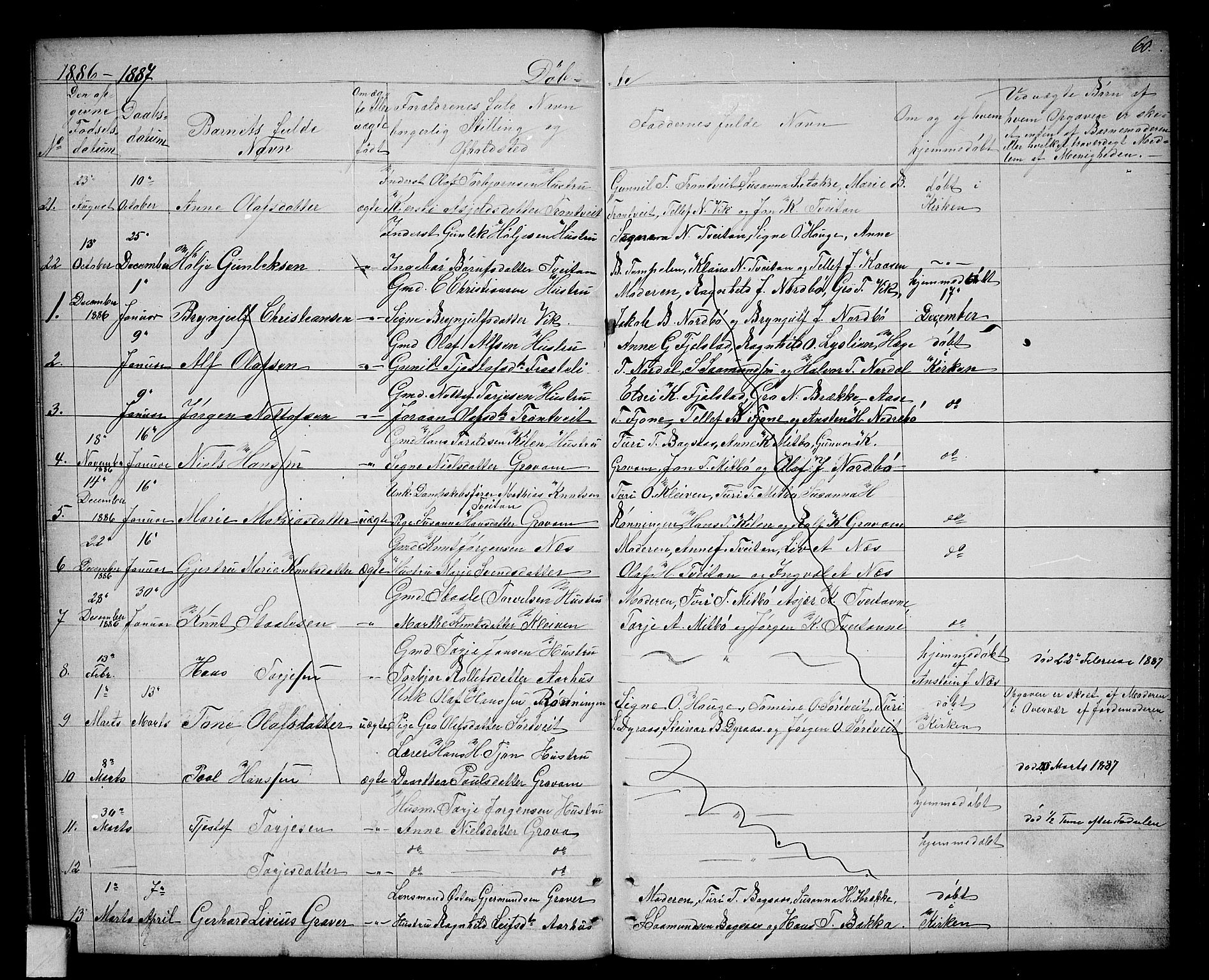 Nissedal kirkebøker, AV/SAKO-A-288/G/Ga/L0002: Parish register (copy) no. I 2, 1861-1887, p. 60