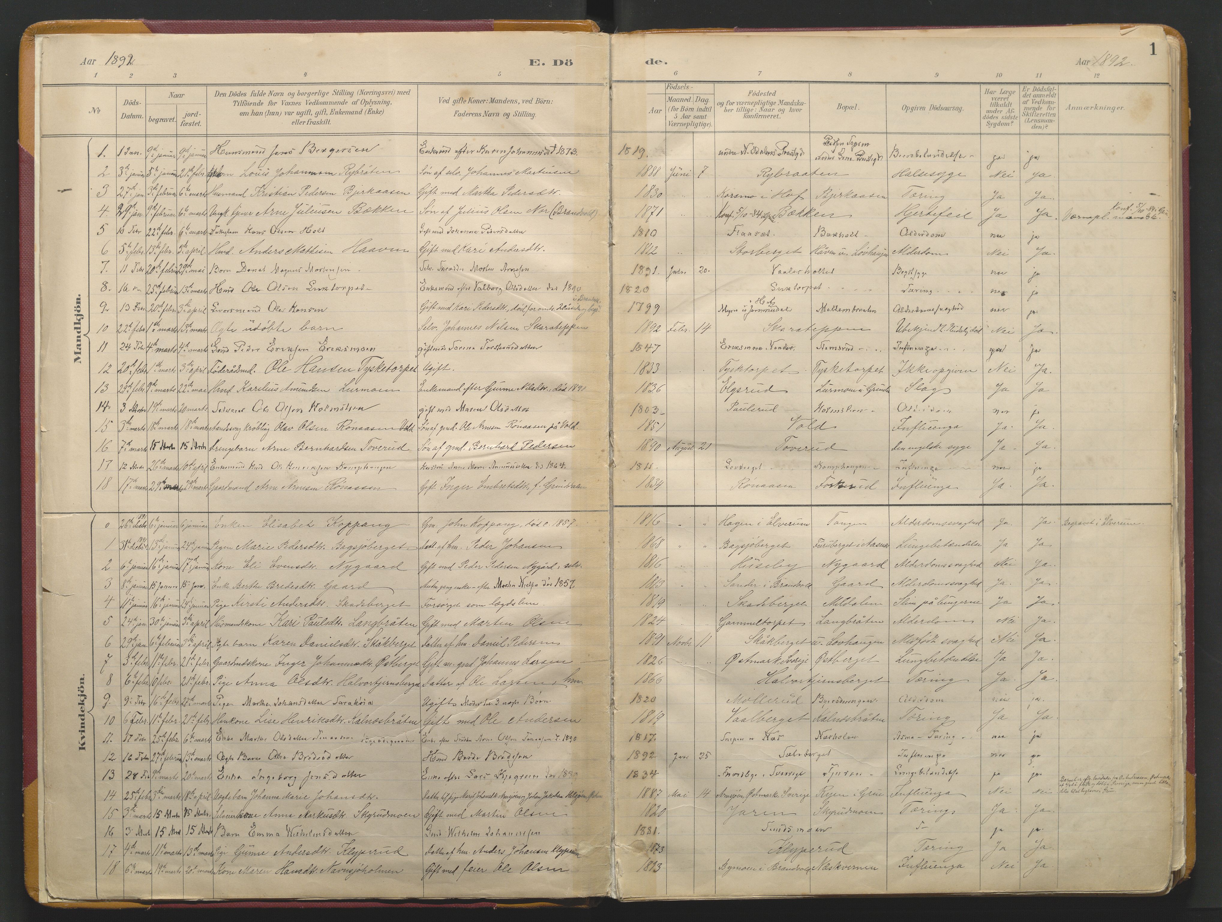 Grue prestekontor, SAH/PREST-036/H/Ha/Haa/L0017: Parish register (official) no. 17, 1892-1936, p. 1