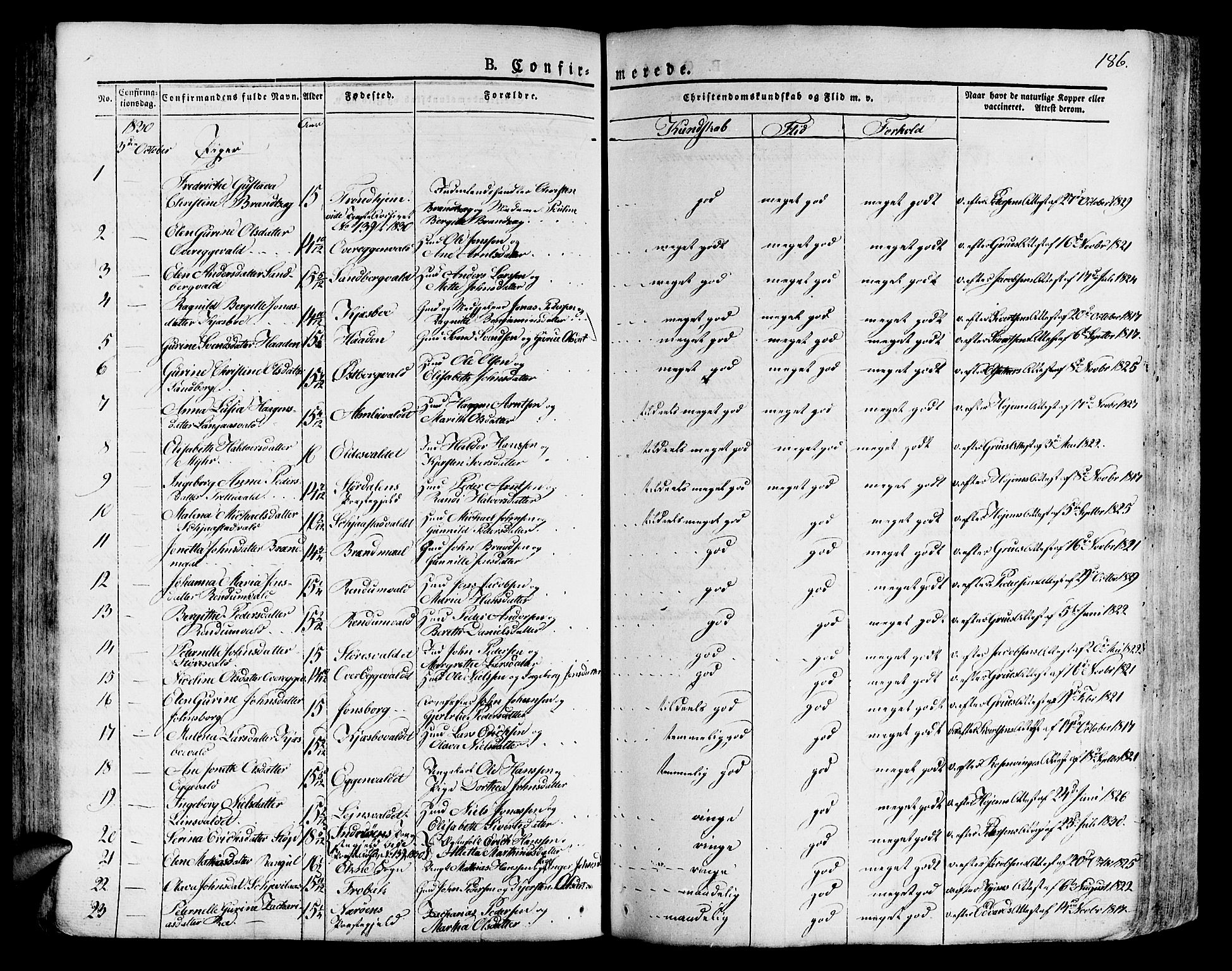 Ministerialprotokoller, klokkerbøker og fødselsregistre - Nord-Trøndelag, SAT/A-1458/717/L0152: Parish register (official) no. 717A05 /1, 1825-1836, p. 186
