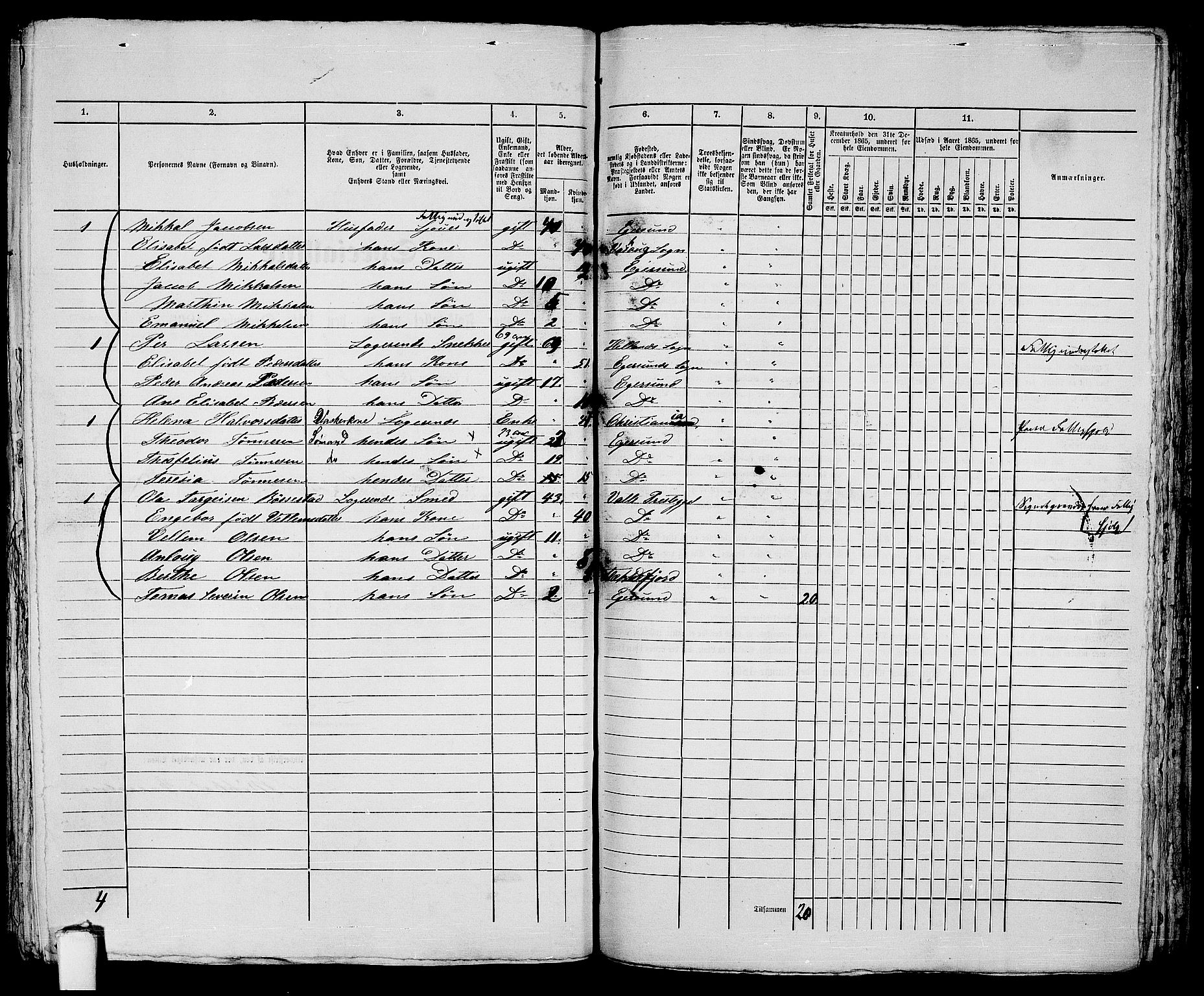 RA, 1865 census for Eigersund parish, Egersund town, 1865, p. 415
