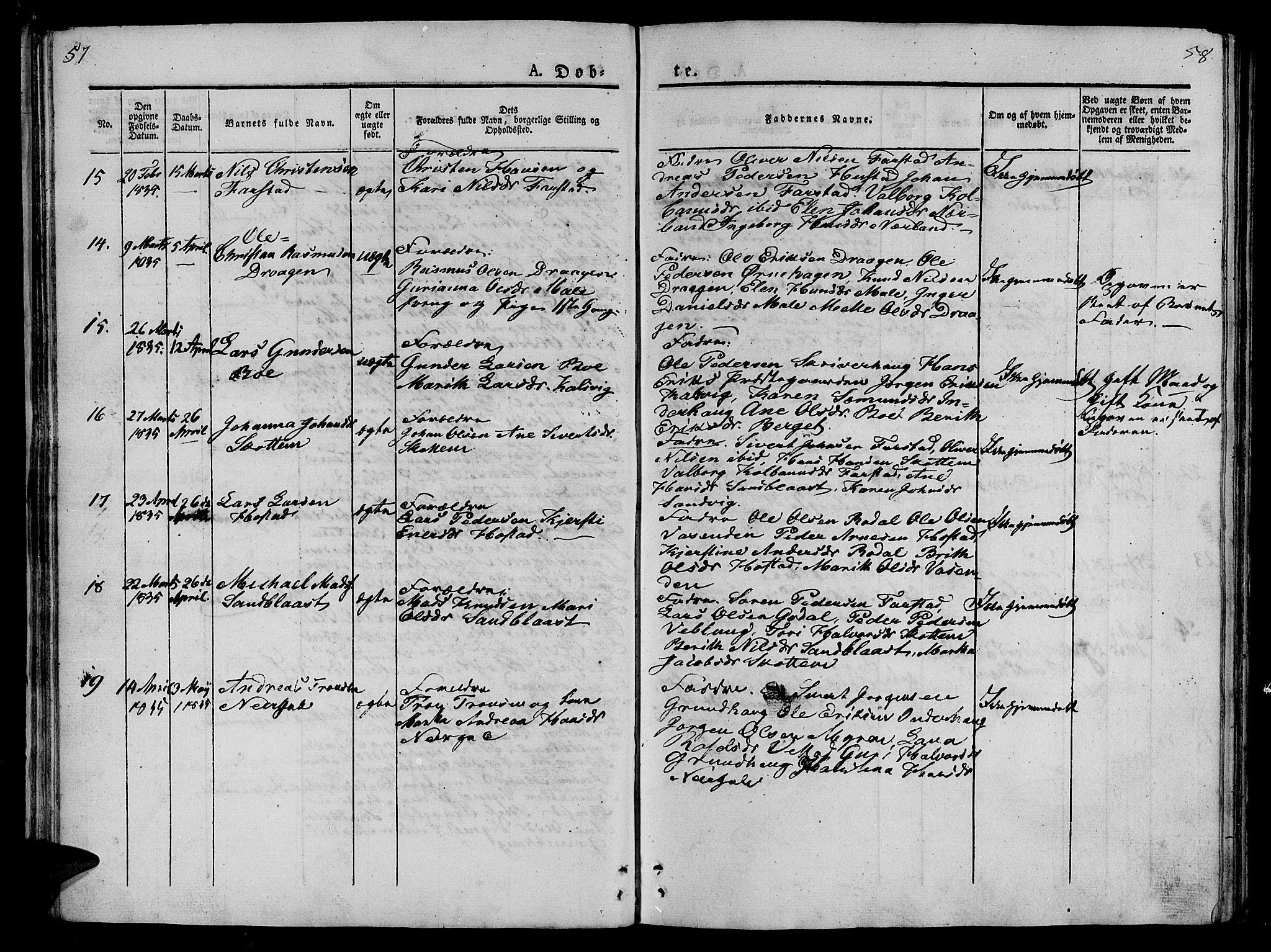 Ministerialprotokoller, klokkerbøker og fødselsregistre - Møre og Romsdal, AV/SAT-A-1454/566/L0765: Parish register (official) no. 566A04, 1829-1841, p. 57-58