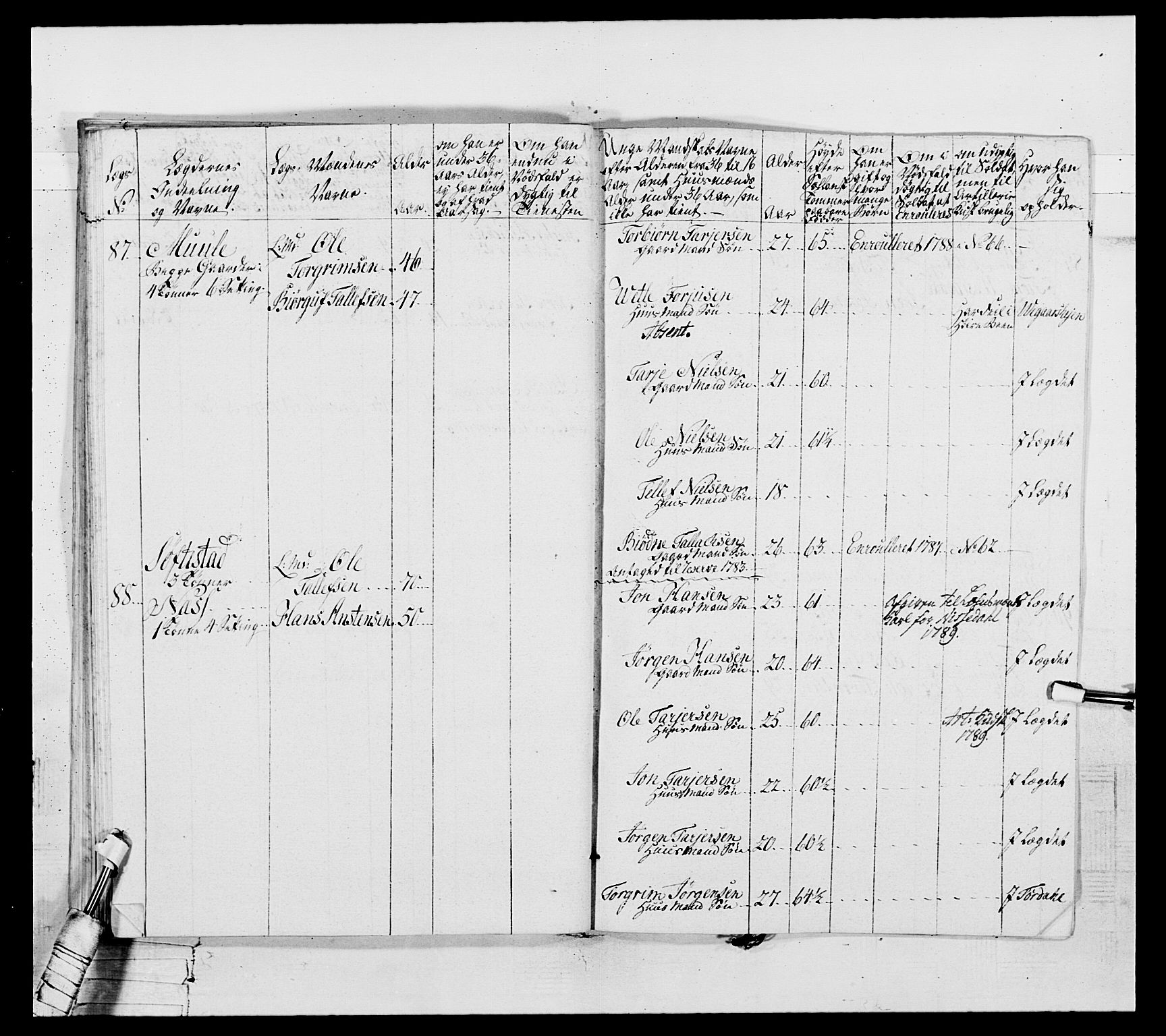 Generalitets- og kommissariatskollegiet, Det kongelige norske kommissariatskollegium, AV/RA-EA-5420/E/Eh/L0104: 1. Vesterlenske nasjonale infanteriregiment, 1789, p. 50