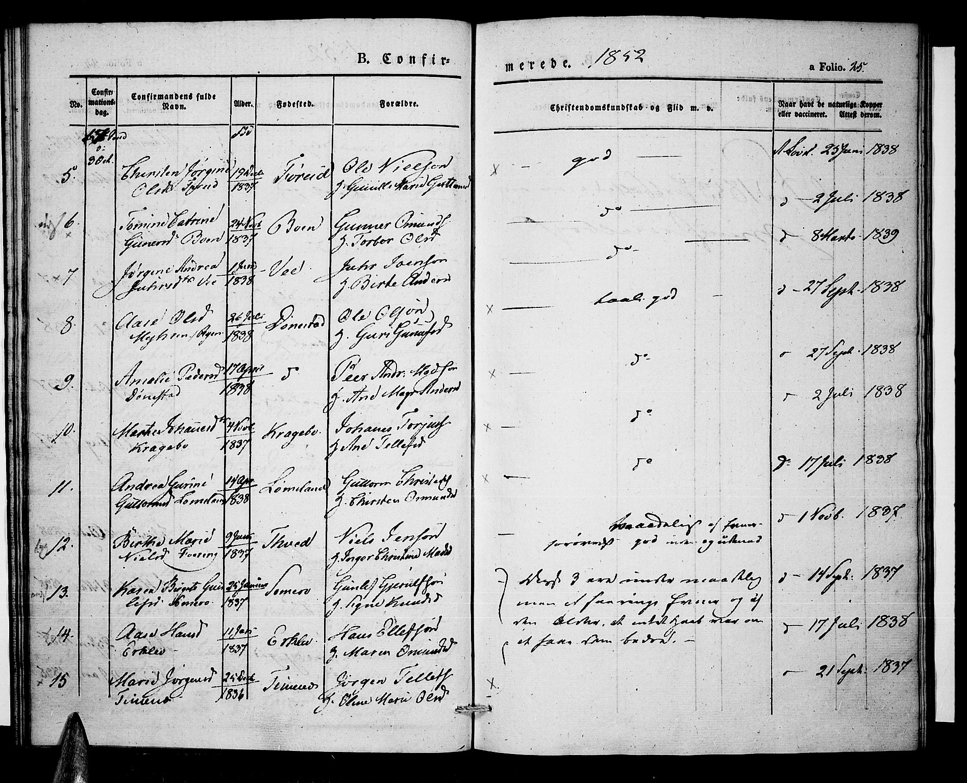 Tveit sokneprestkontor, AV/SAK-1111-0043/F/Fa/L0004: Parish register (official) no. A 4, 1843-1852, p. 25