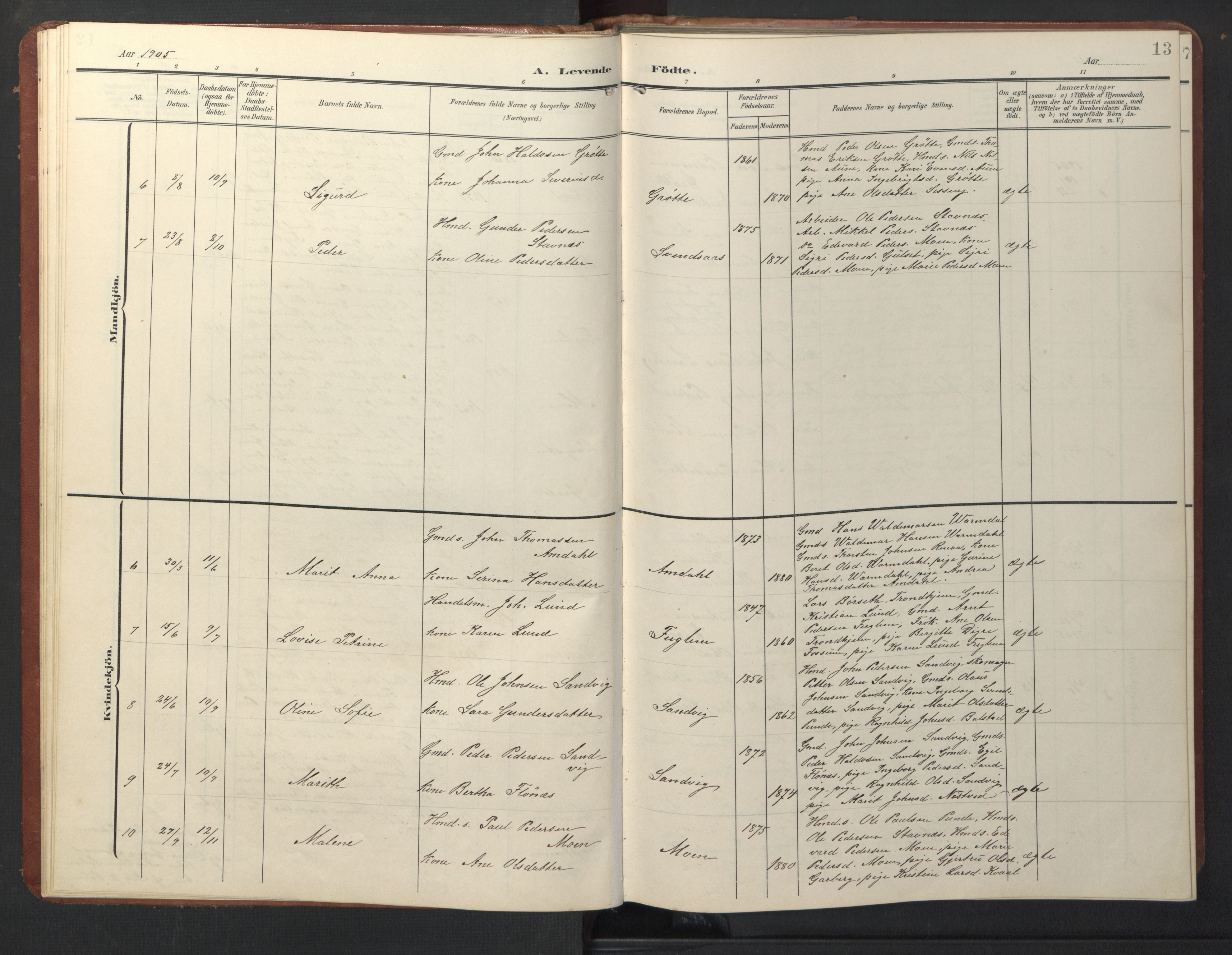 Ministerialprotokoller, klokkerbøker og fødselsregistre - Sør-Trøndelag, AV/SAT-A-1456/696/L1161: Parish register (copy) no. 696C01, 1902-1950, p. 13