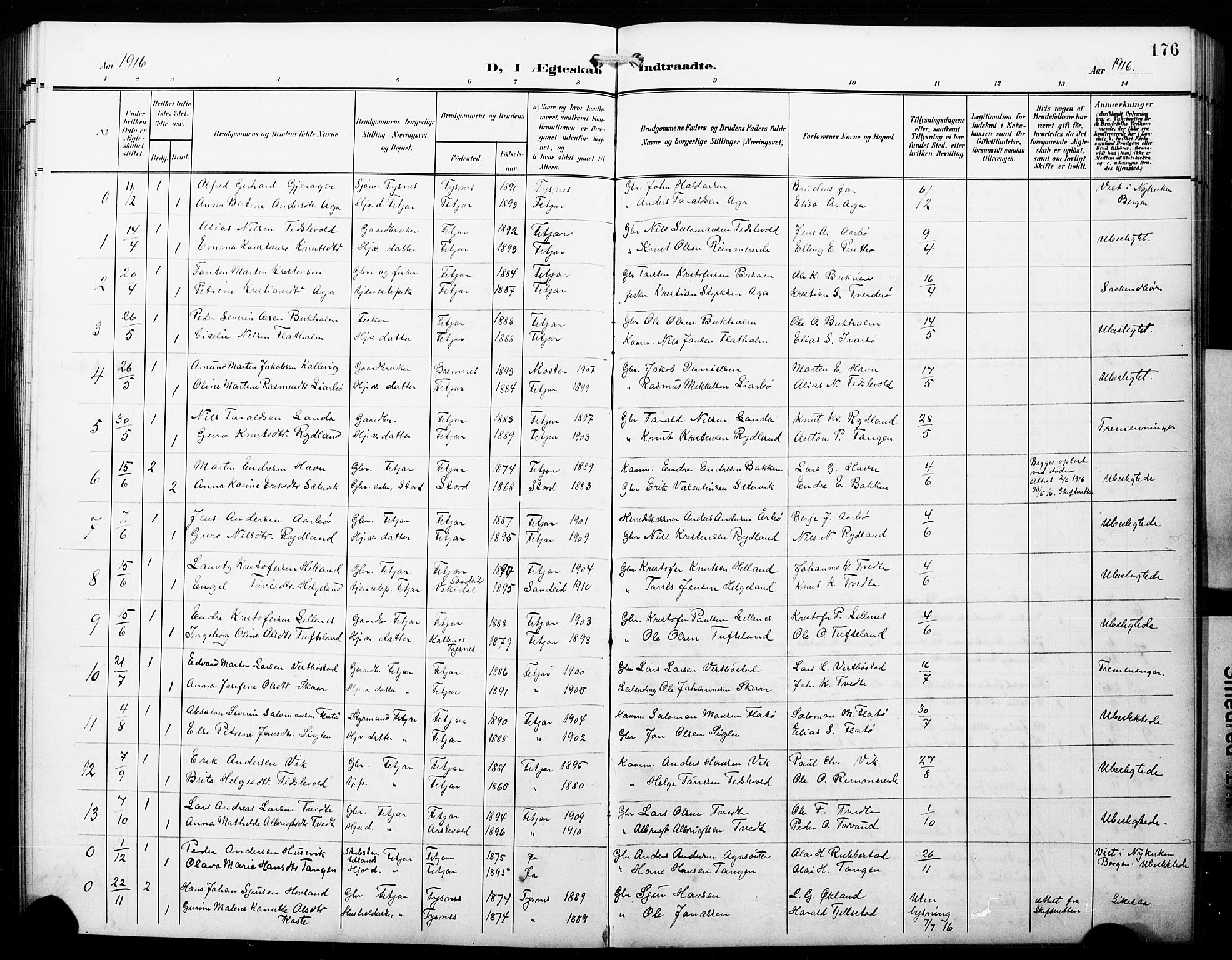 Fitjar sokneprestembete, AV/SAB-A-99926: Parish register (copy) no. B 1, 1906-1928, p. 176