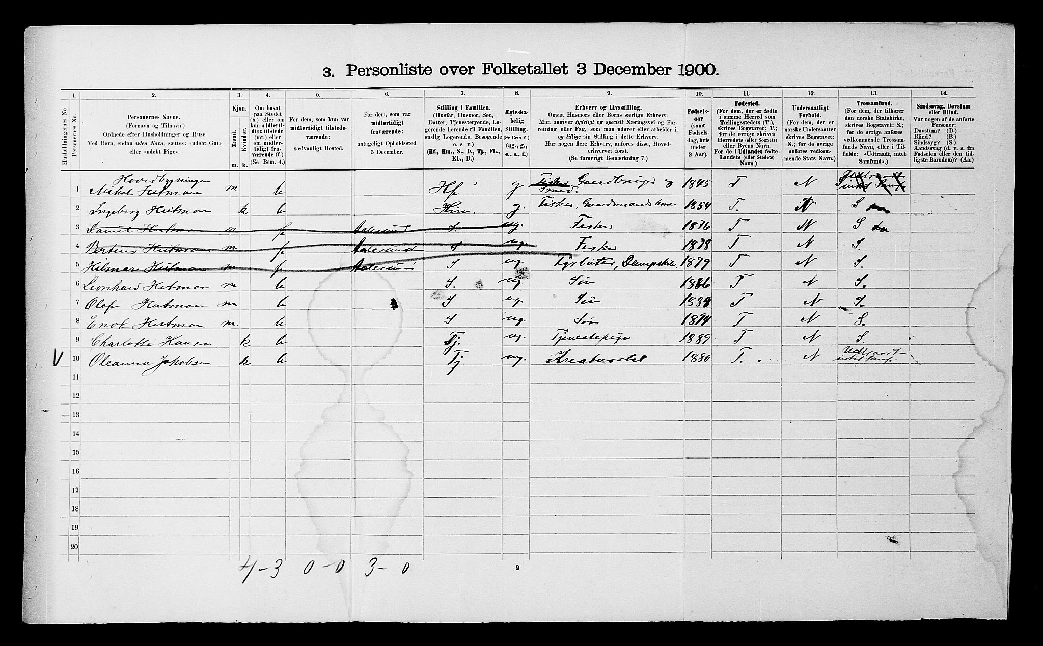 SATØ, 1900 census for Berg, 1900, p. 353