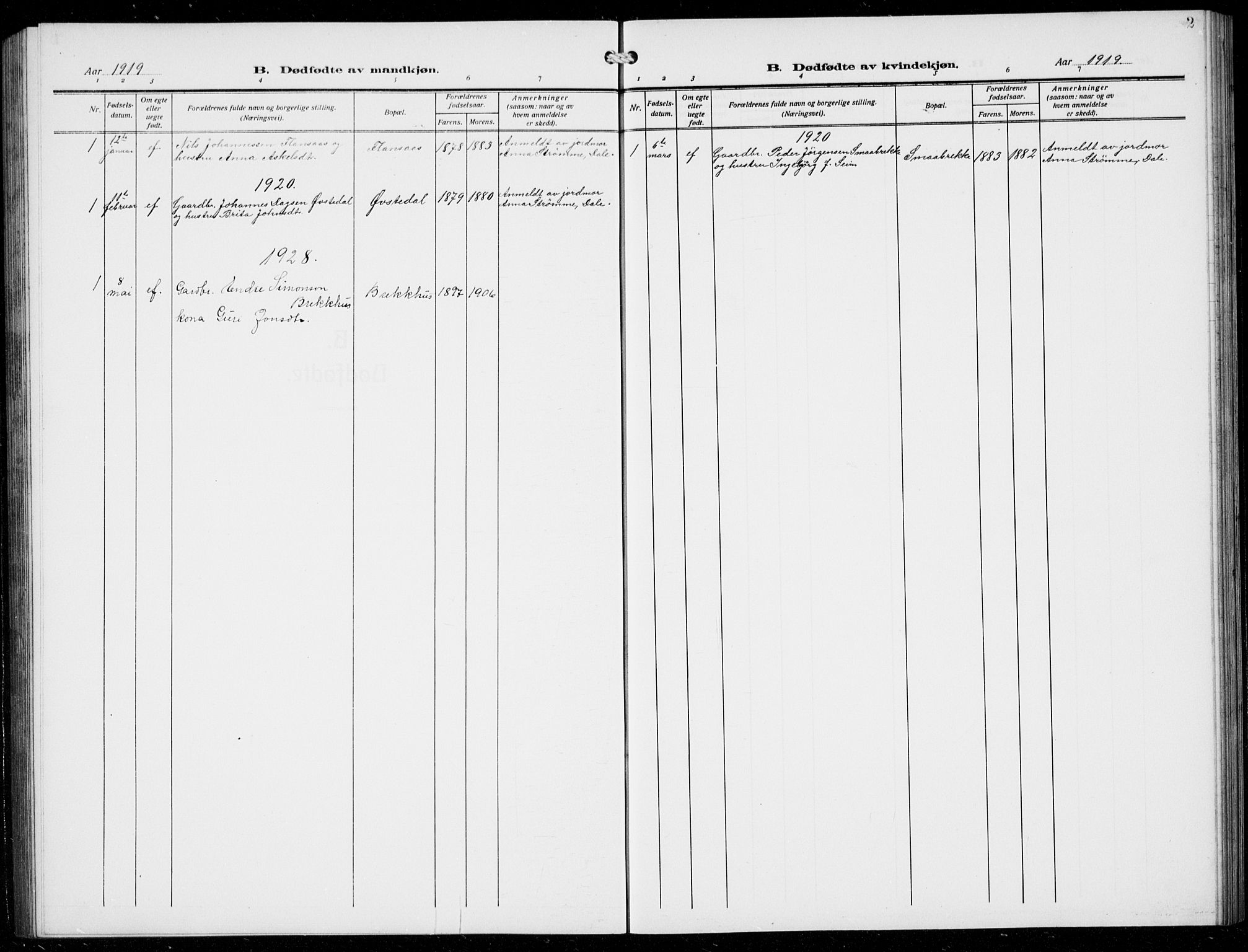 Evanger sokneprestembete, SAB/A-99924: Parish register (copy) no. A 6, 1918-1941, p. 2