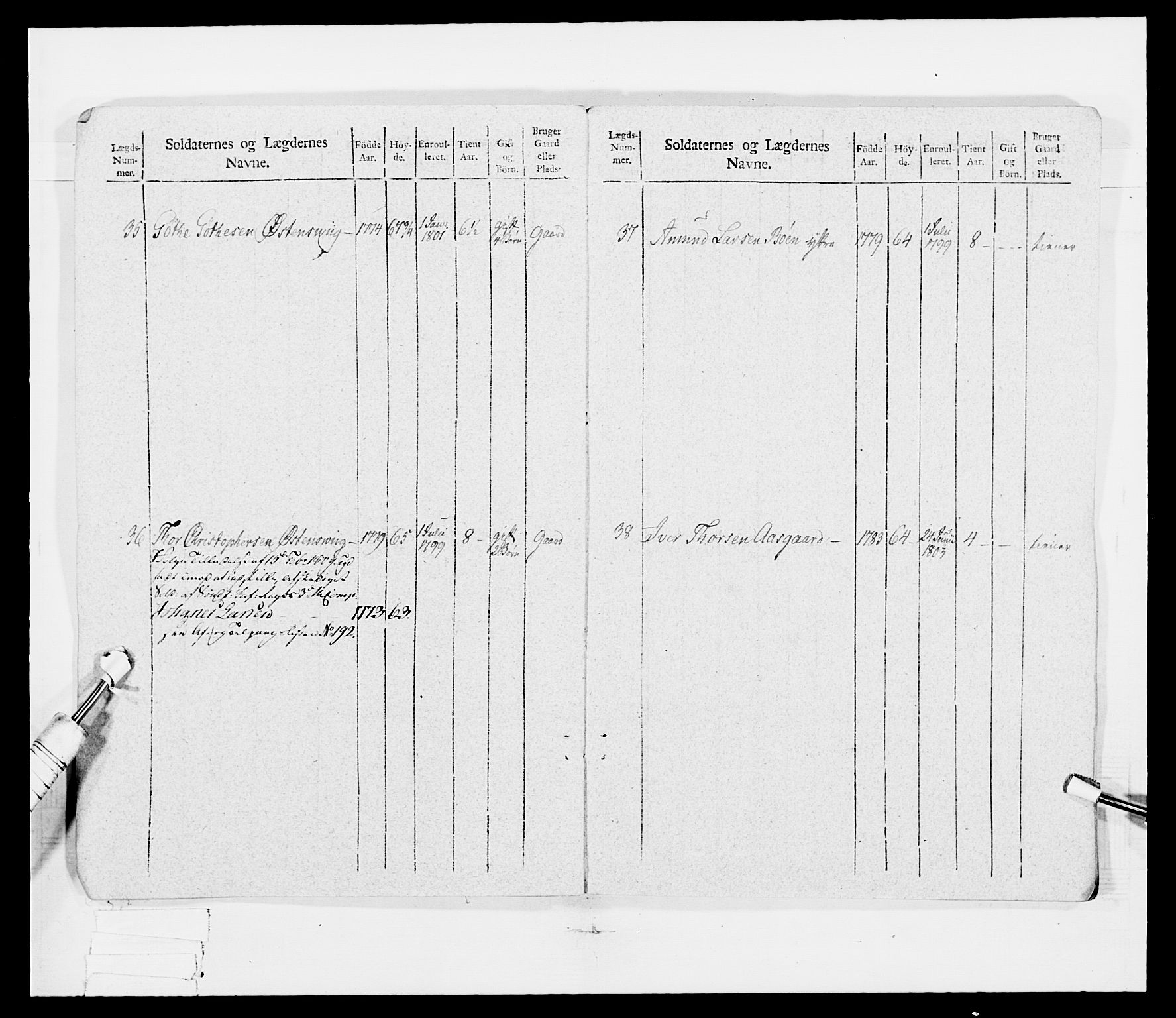 Generalitets- og kommissariatskollegiet, Det kongelige norske kommissariatskollegium, AV/RA-EA-5420/E/Eh/L0030a: Sønnafjelske gevorbne infanteriregiment, 1807, p. 17