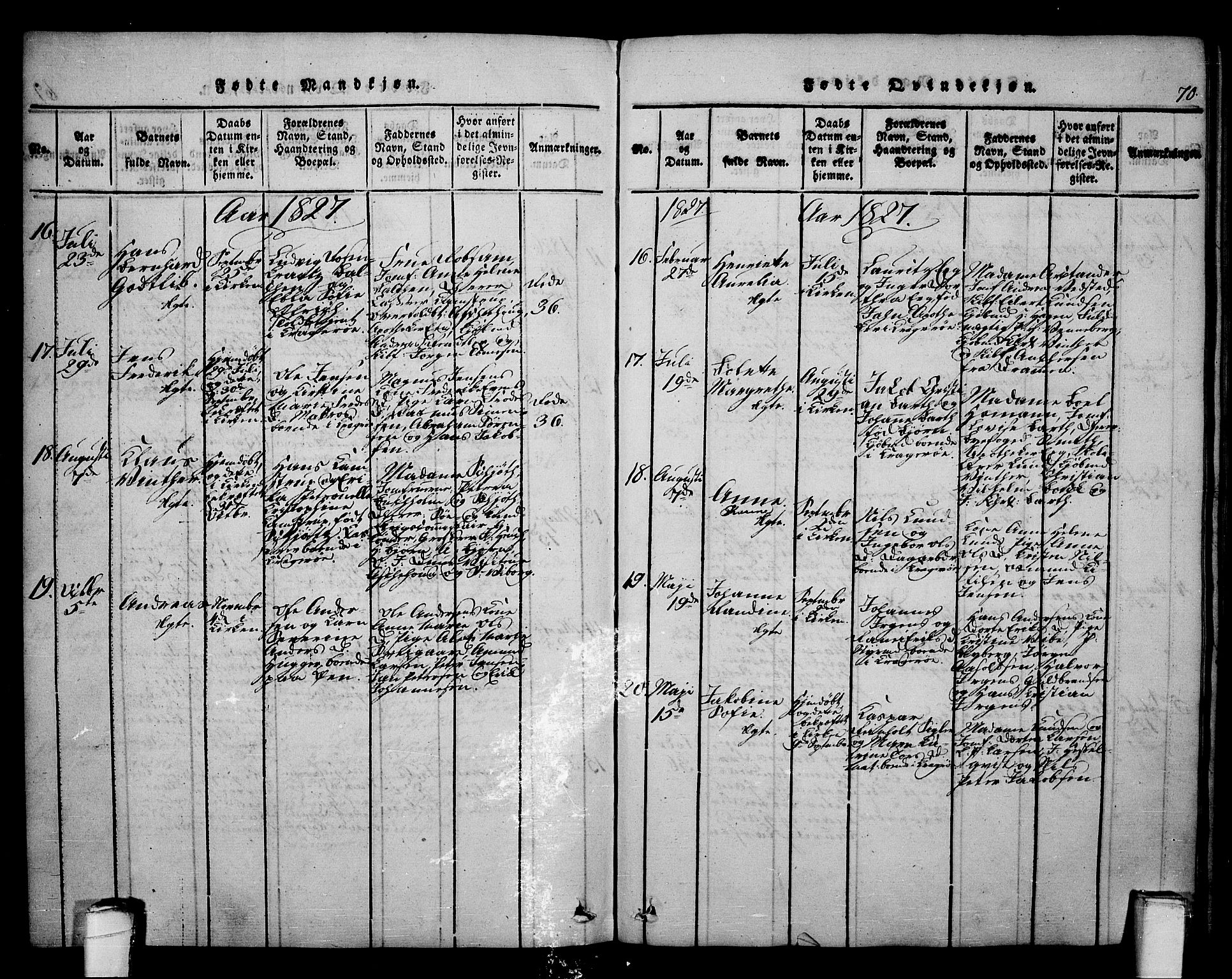 Kragerø kirkebøker, SAKO/A-278/F/Fa/L0004: Parish register (official) no. 4, 1814-1831, p. 70